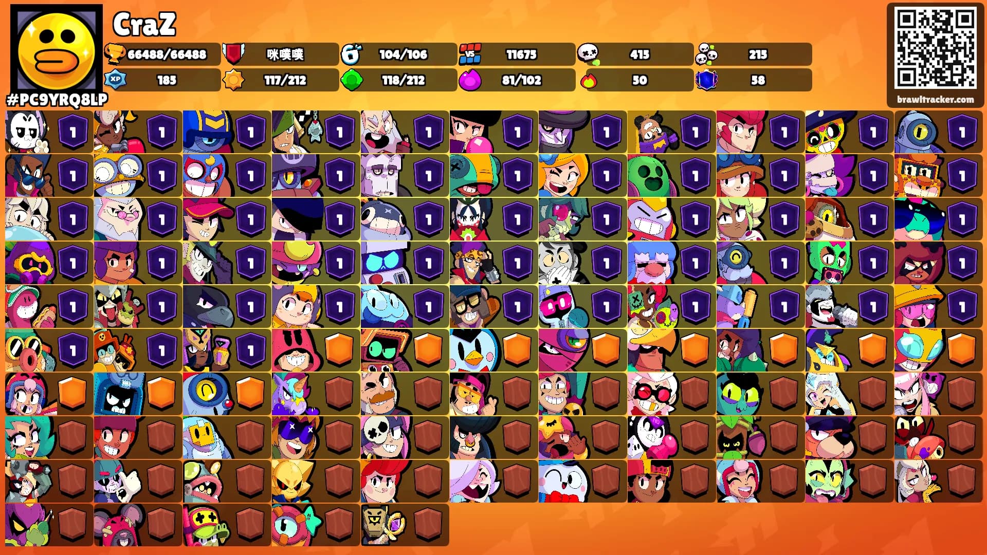 CraZ's Ranks