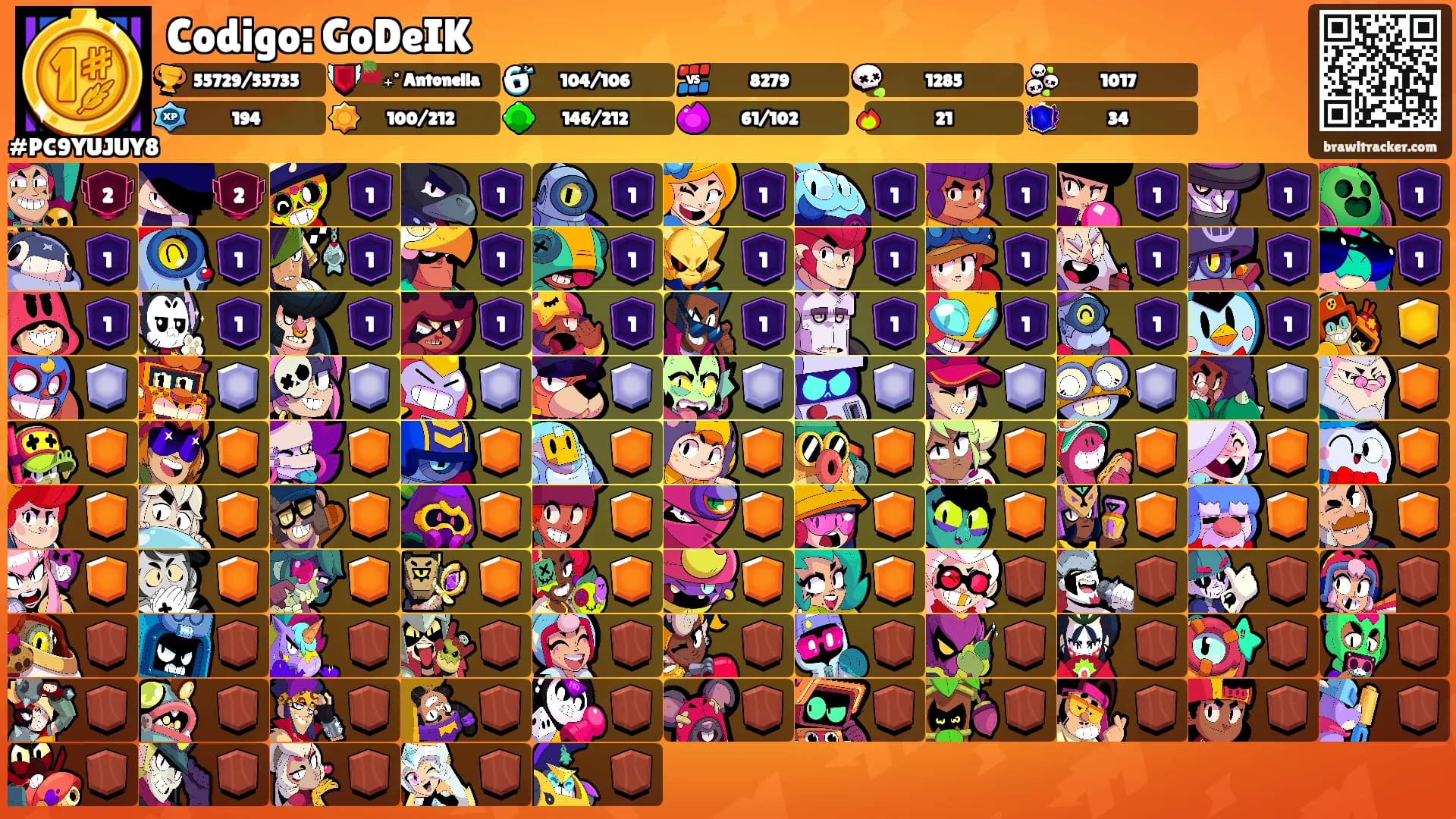 Codigo: GoDeIK's Ranks