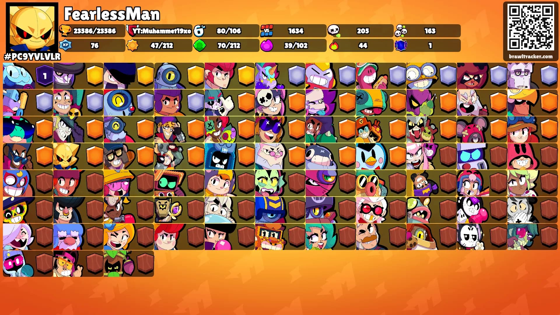 FearlessMan's Ranks