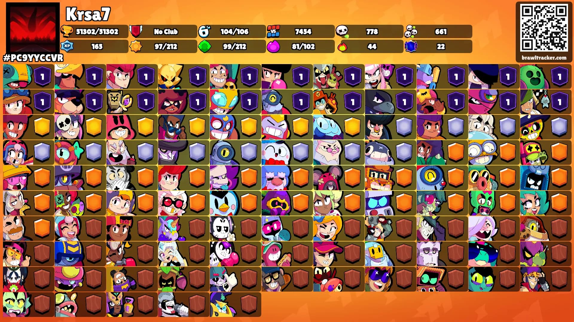 Krsa7's Ranks