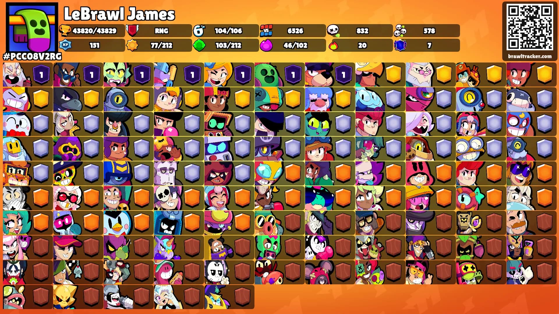 LeBrawl James's Ranks
