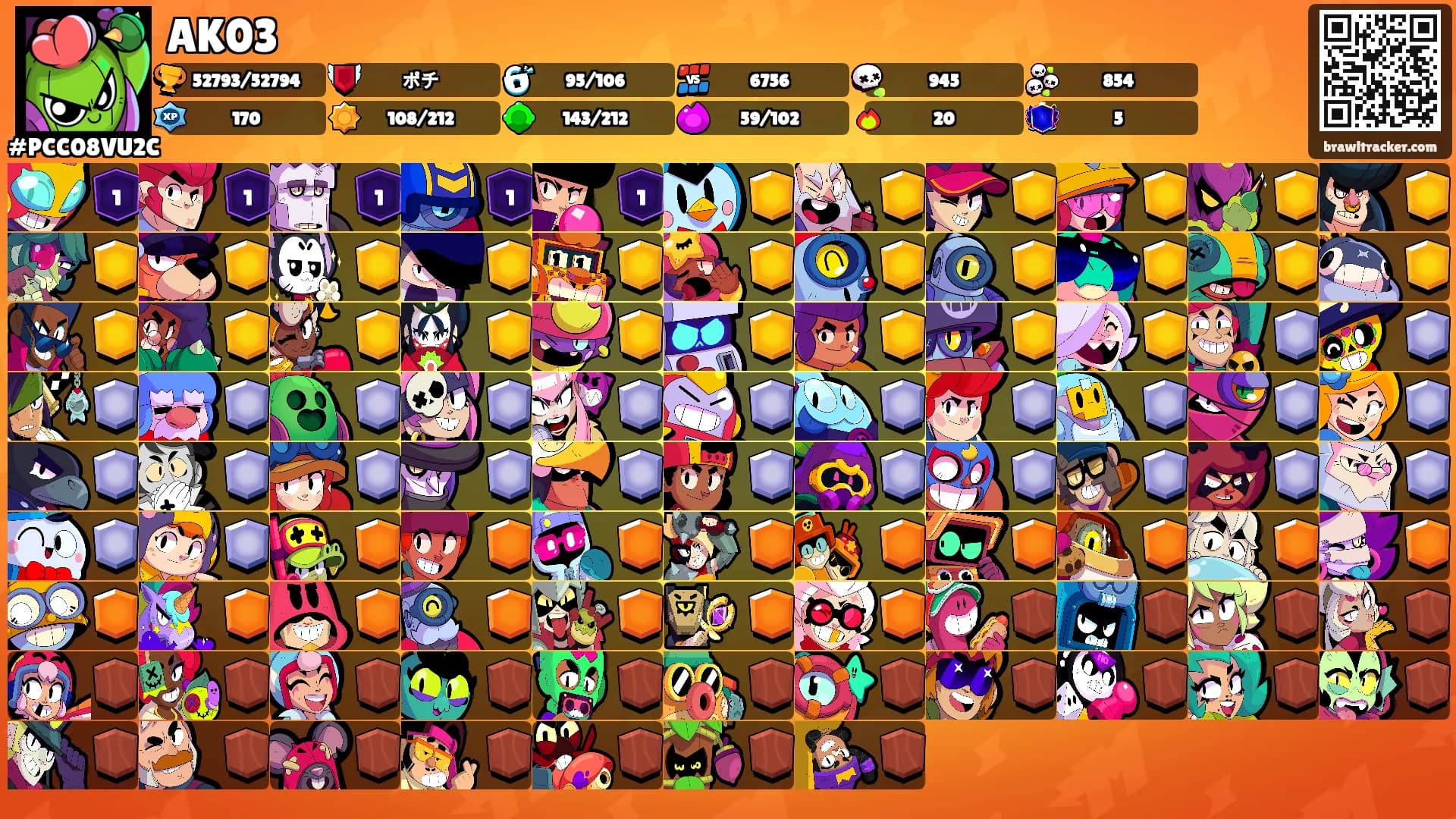 AK03's Ranks