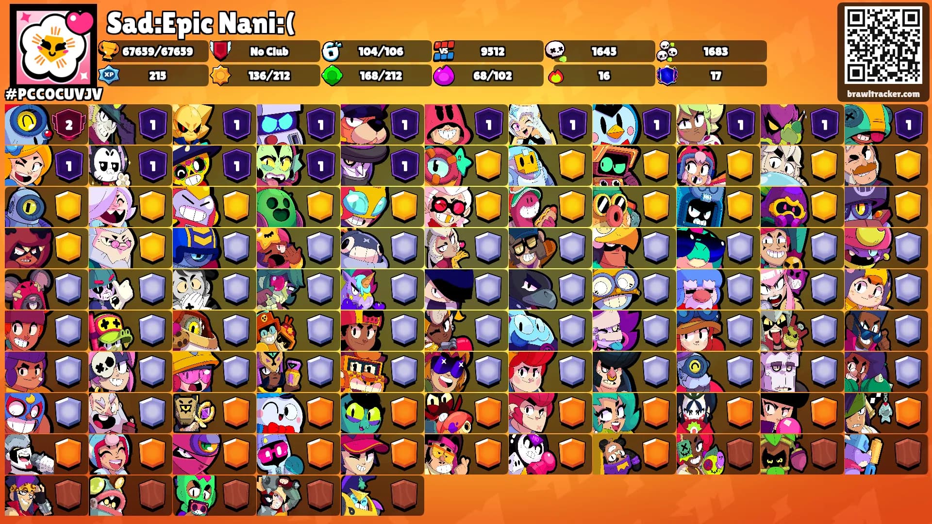 Sad:Epic Nani:('s Ranks