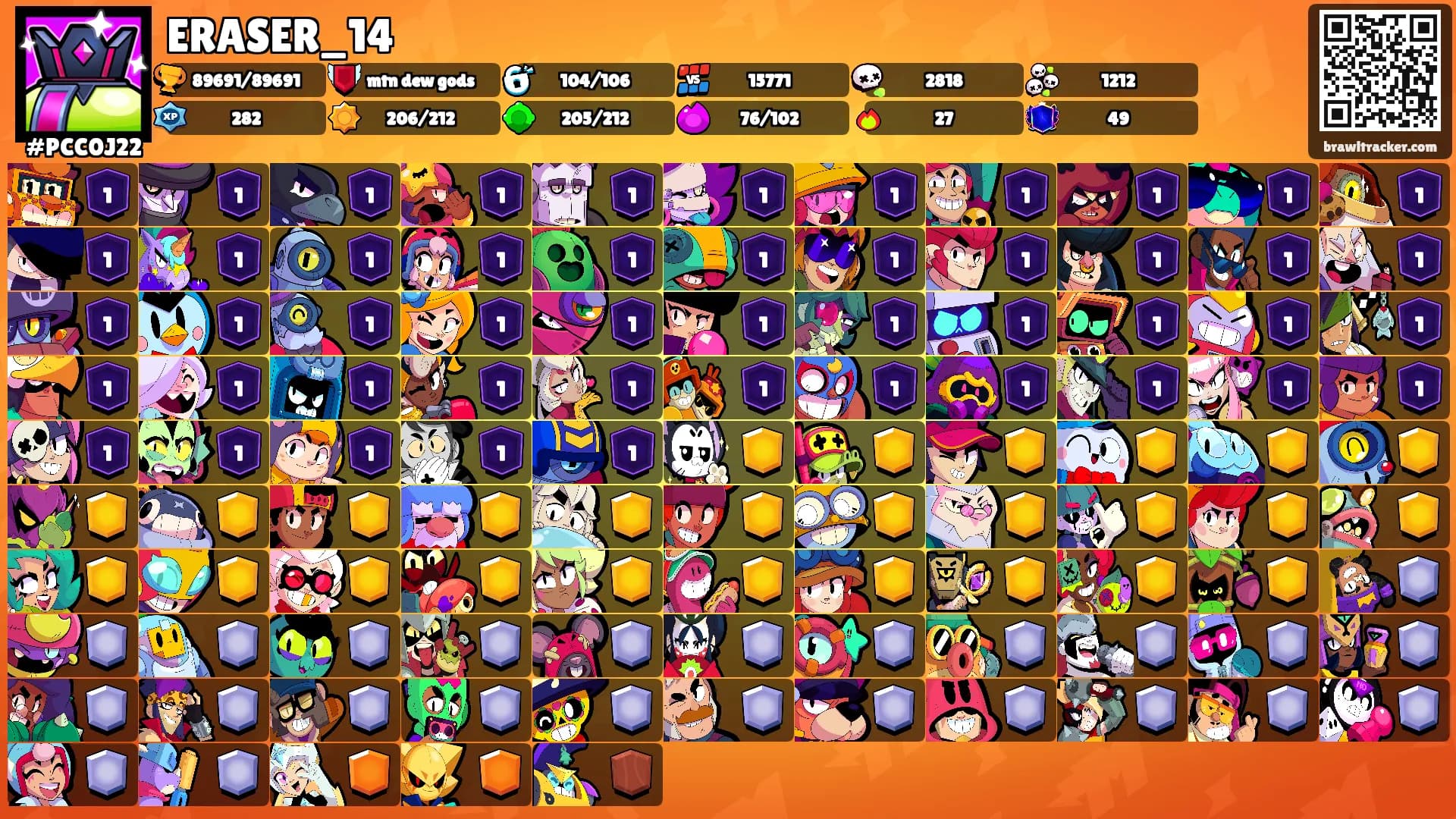 ERASER_14's Ranks