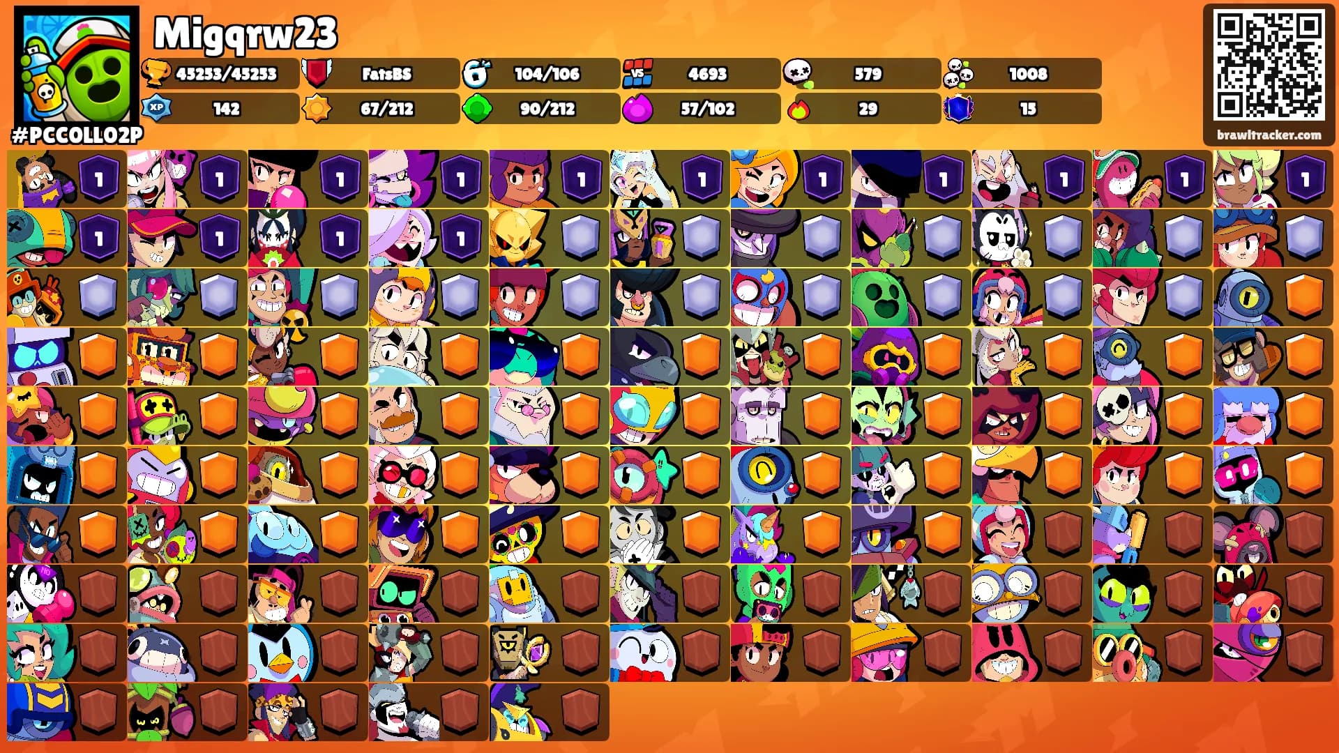 Migqrw23's Ranks