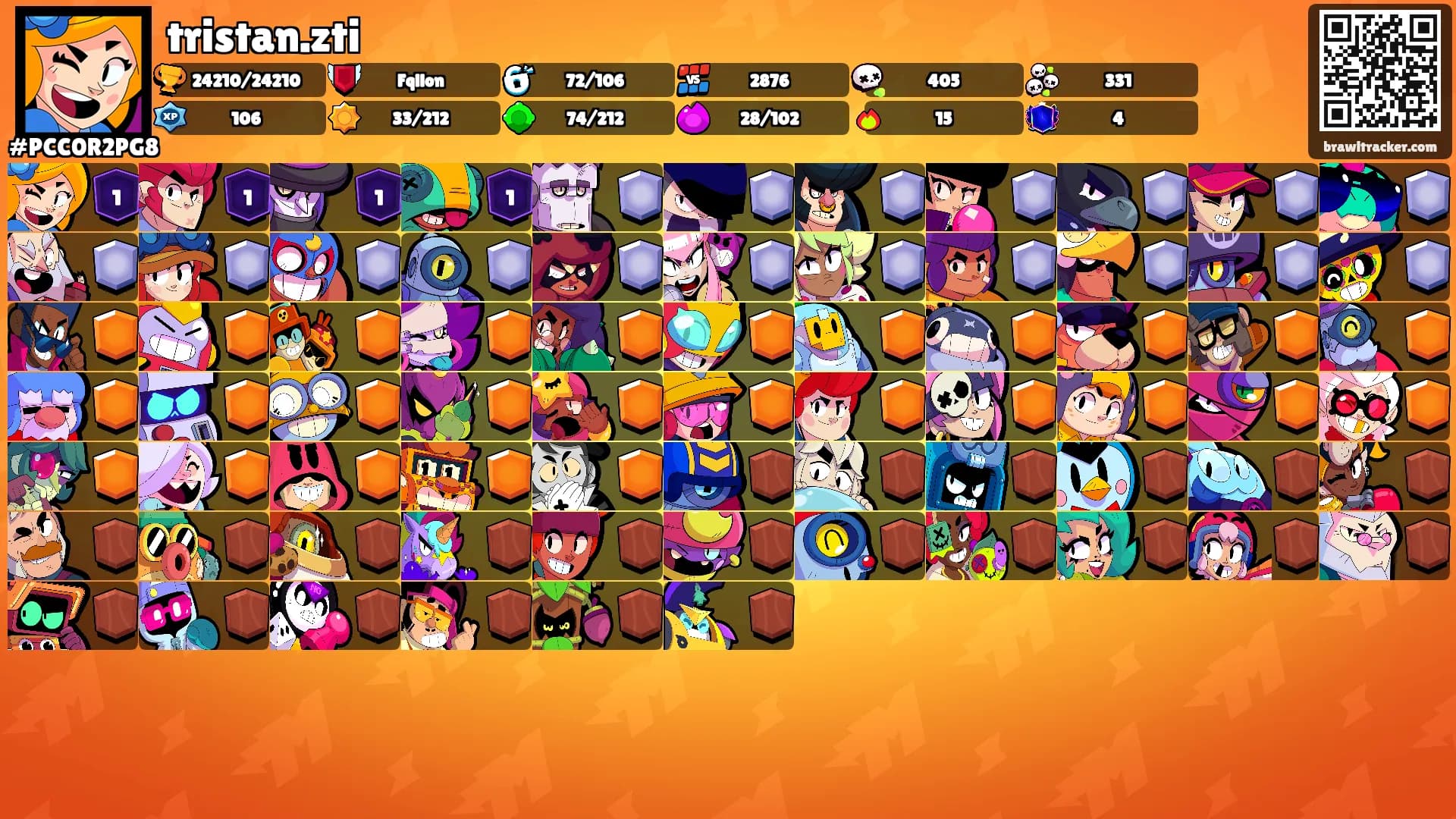 tristan.zti's Ranks