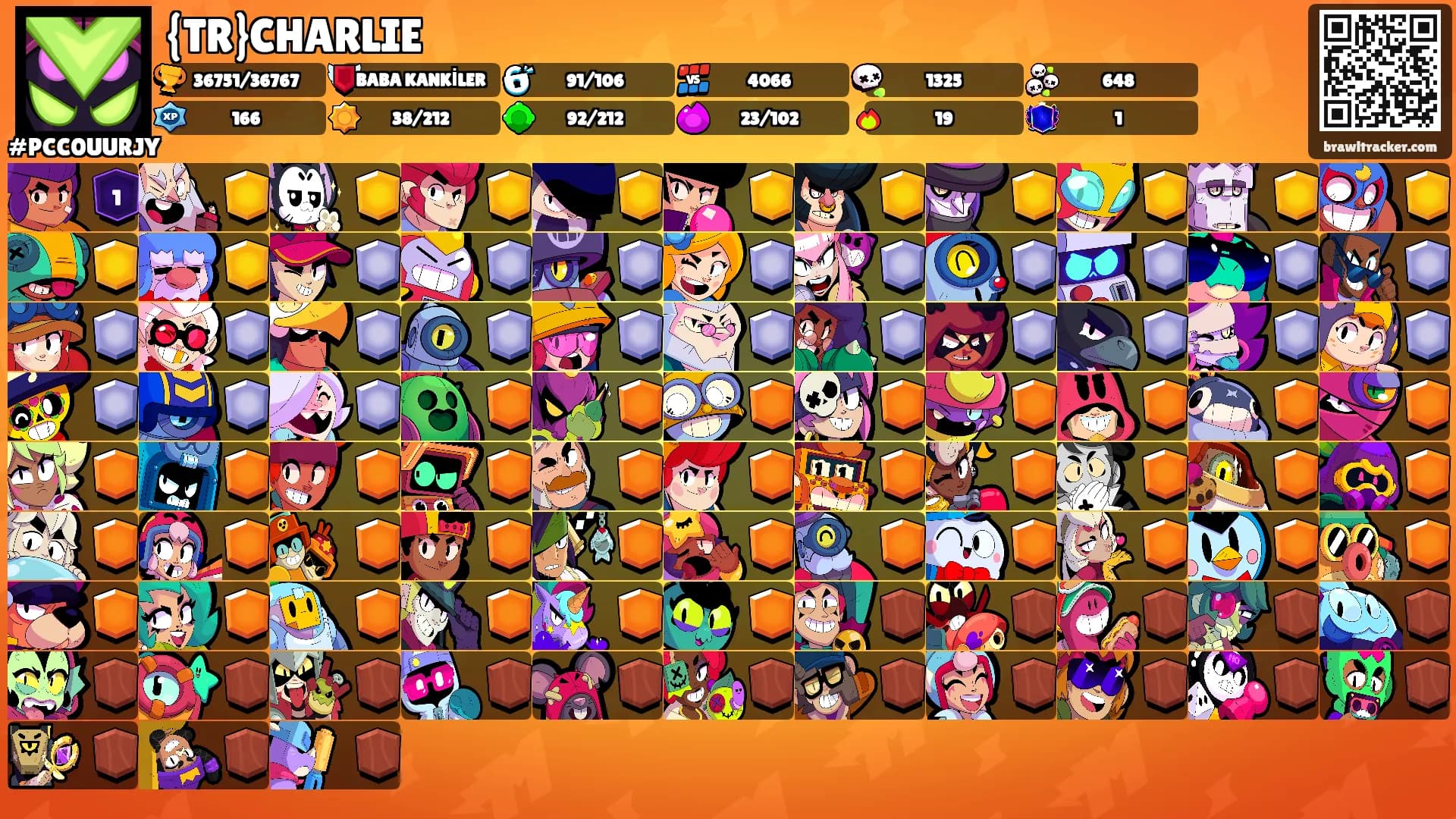 {TR}CHARLIE's Ranks