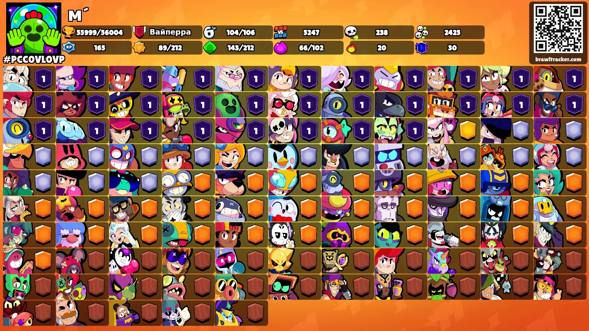 м´'s Ranks