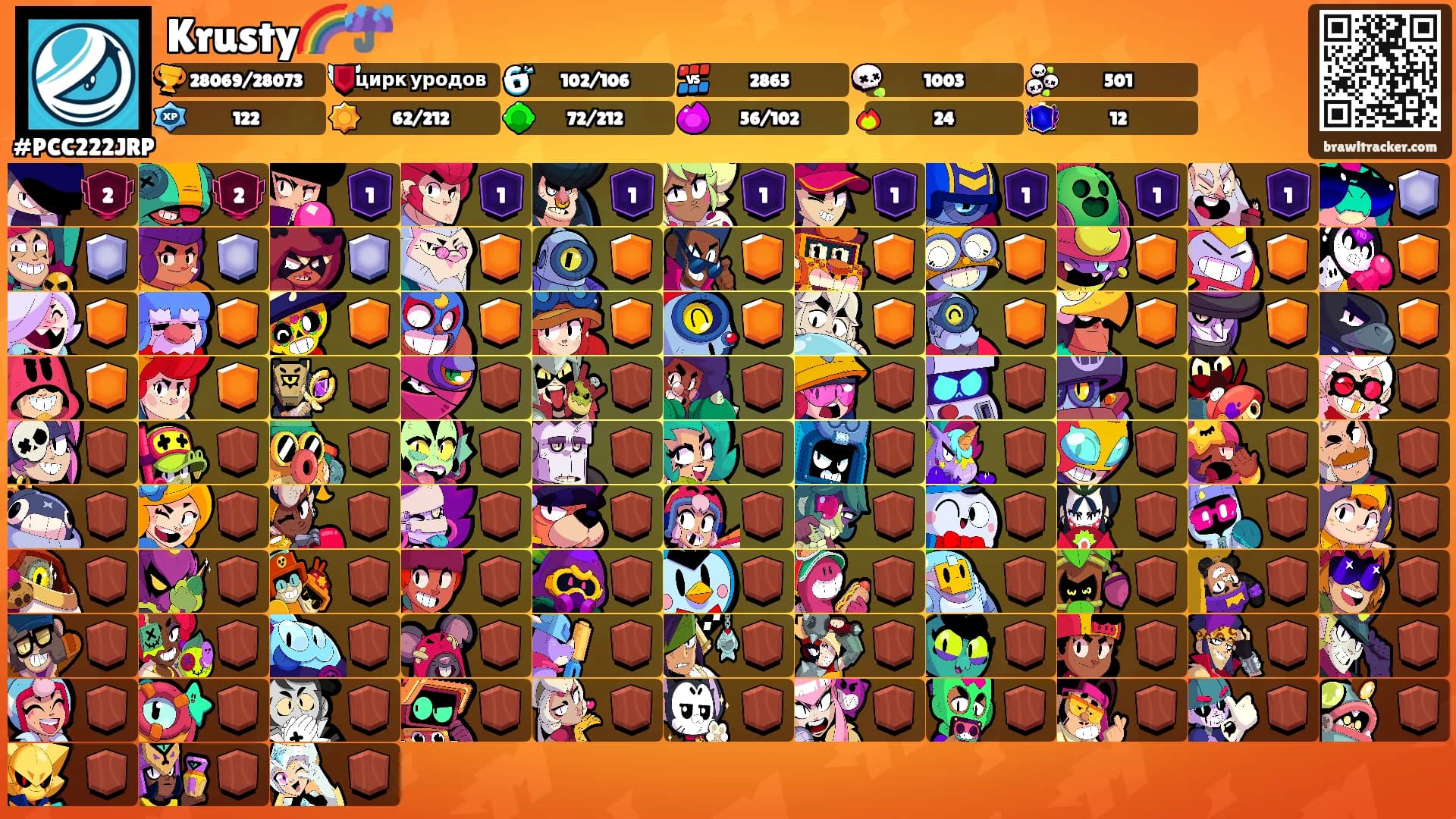 Krusty🌈☔️'s Ranks
