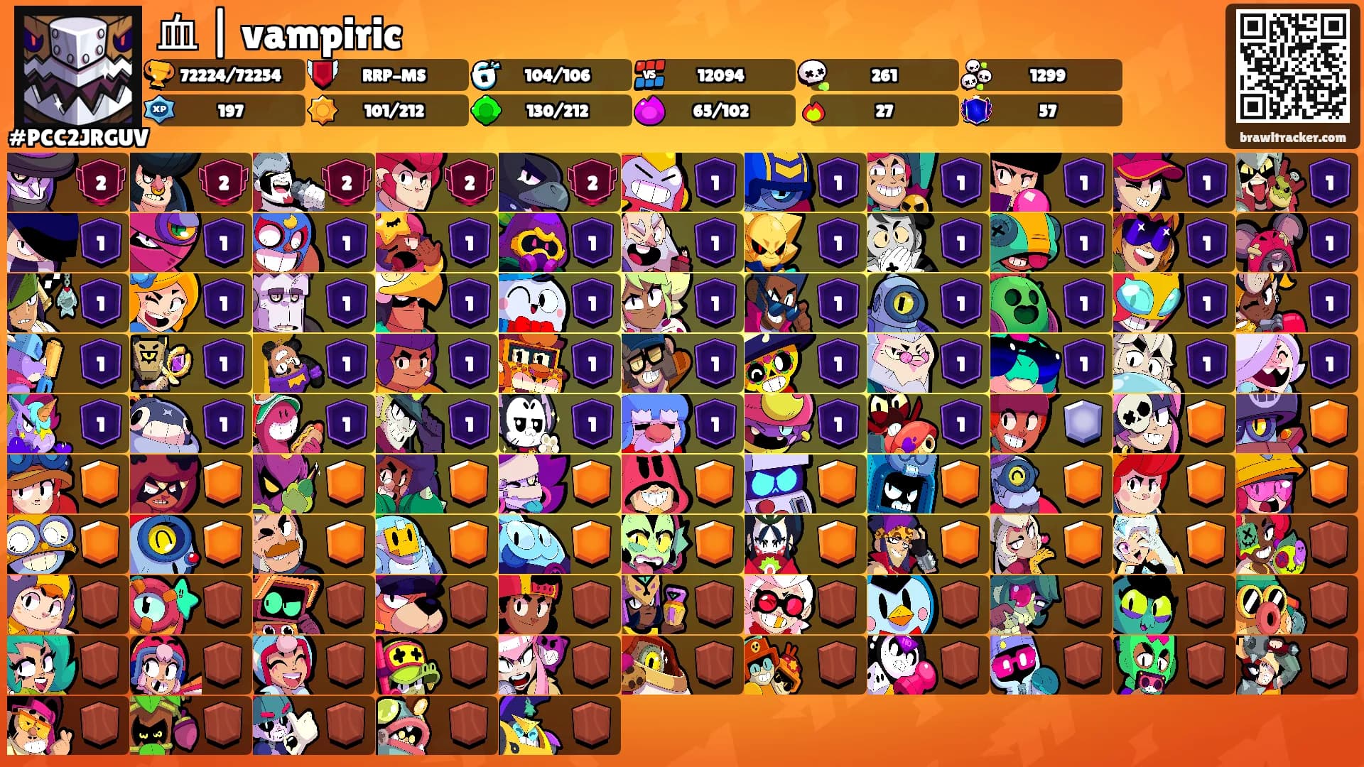 血 | vampiric's Ranks