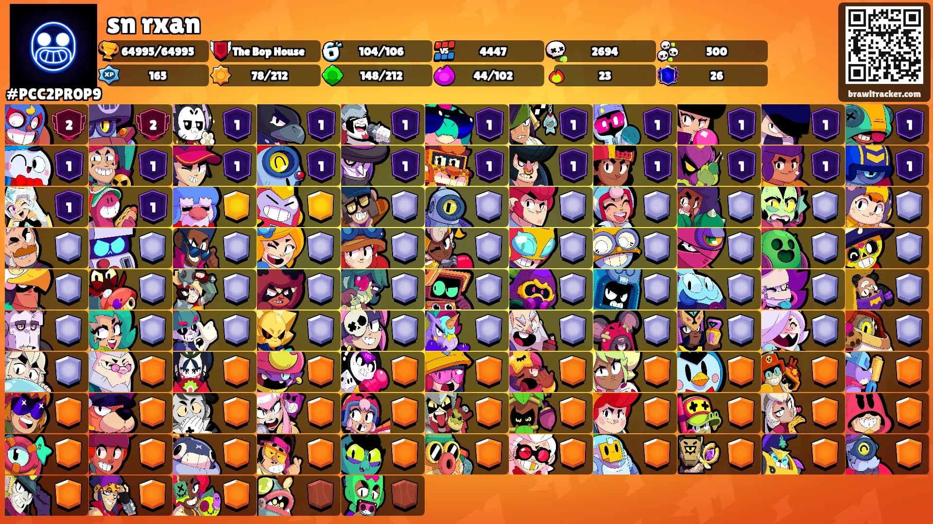 sn rxan's Ranks