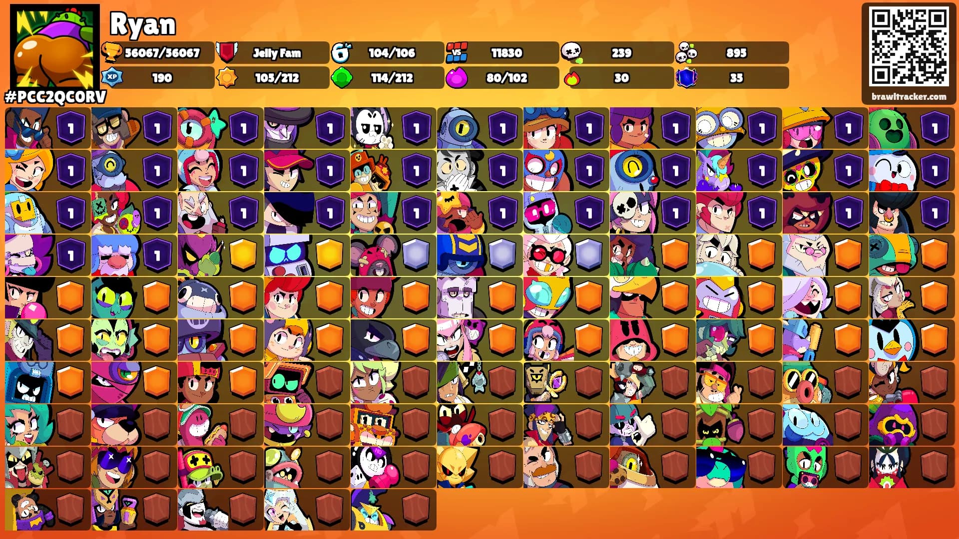 Ryan's Ranks