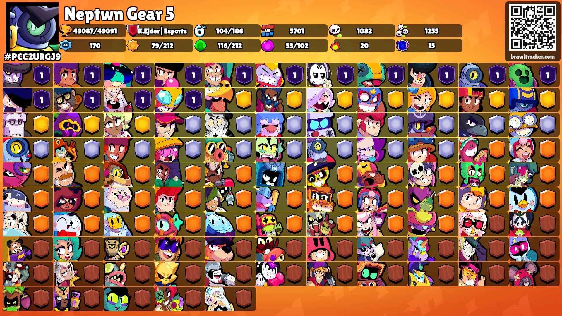 Neptwn Gear 5's Ranks