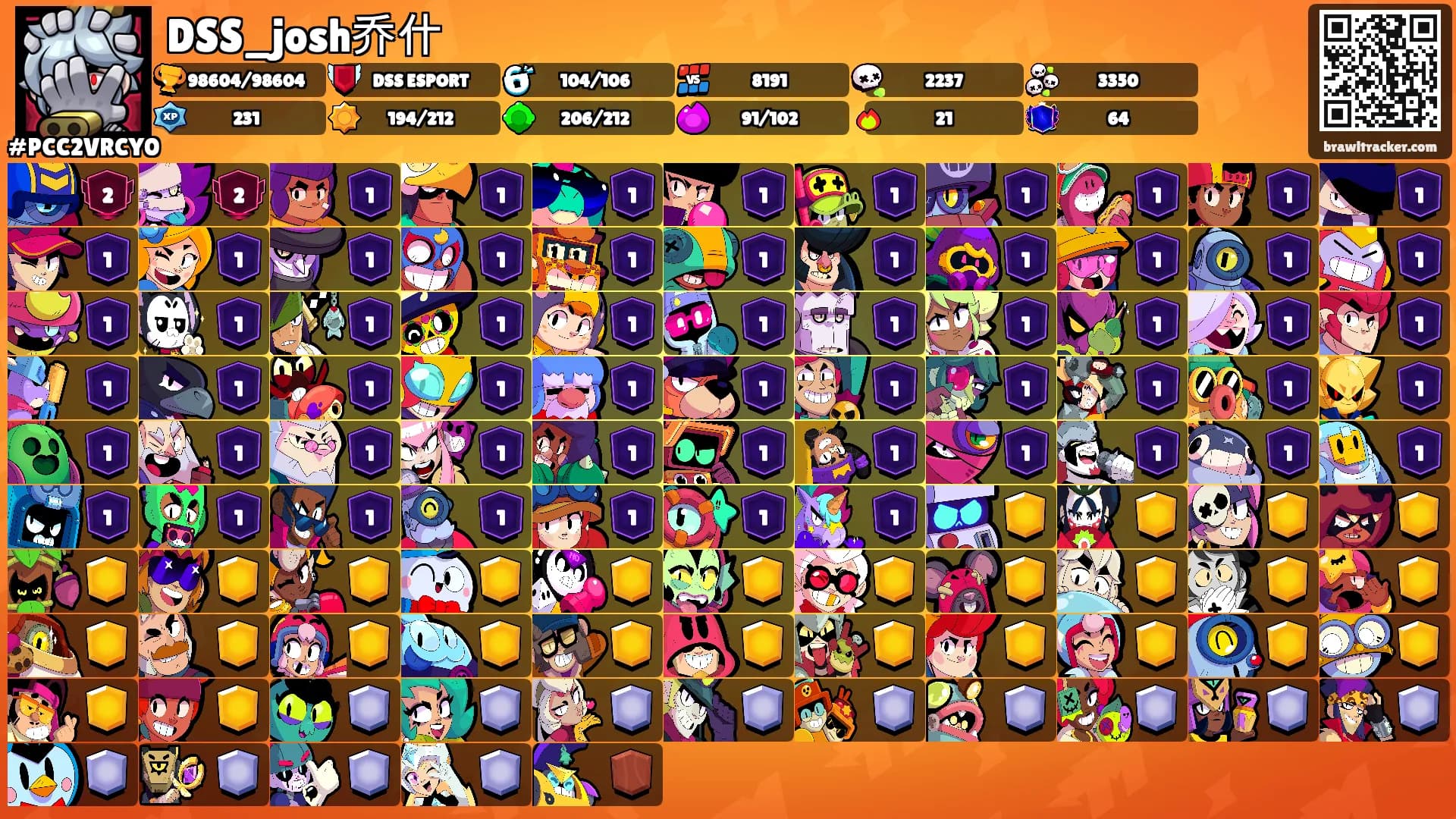 DSS_josh乔什's Ranks