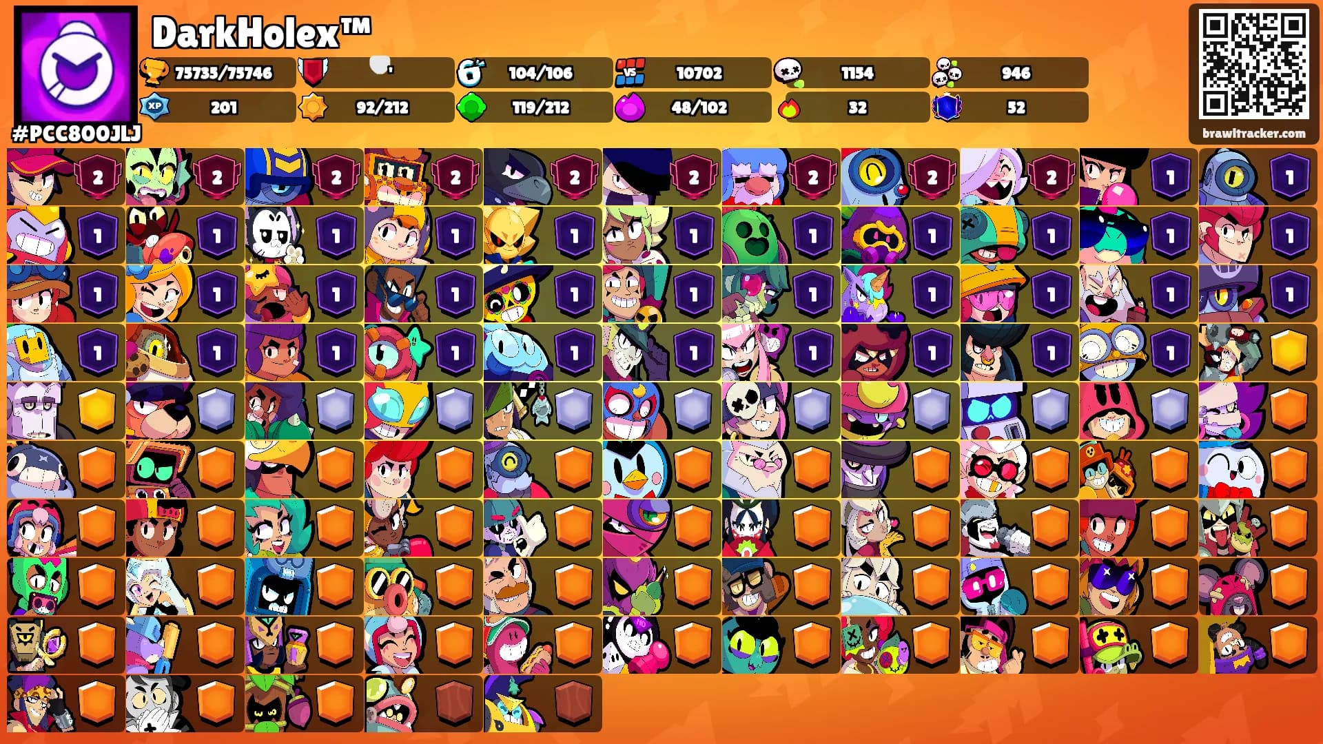 DarkHolex™'s Ranks