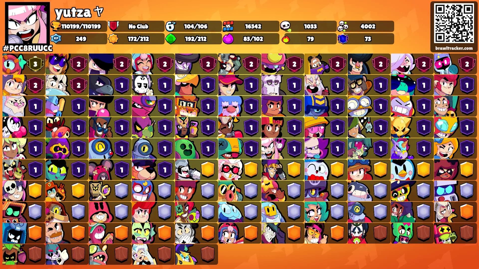yutzaャ's Ranks