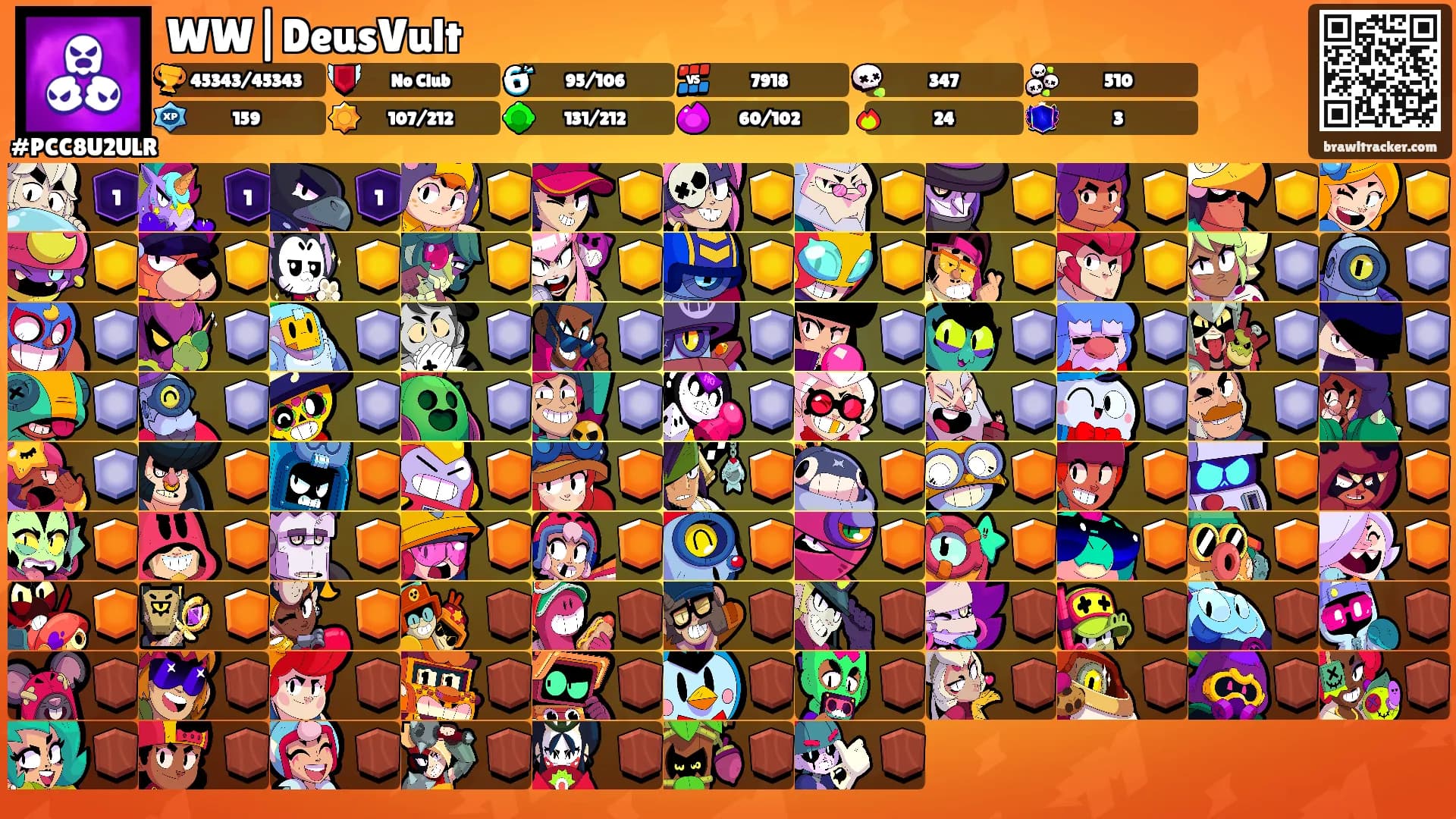 WW|DeusVult's Ranks