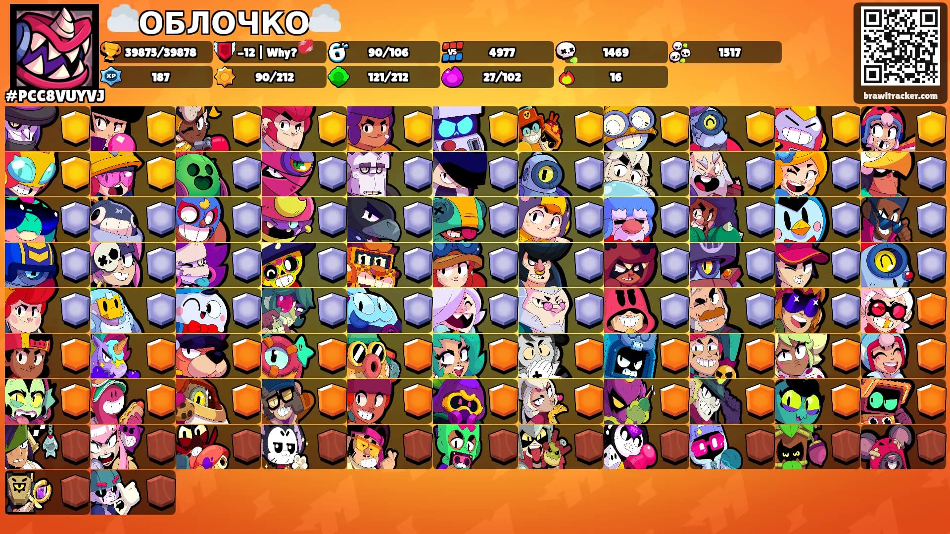 ☁️ОБЛОЧКО☁️'s Ranks