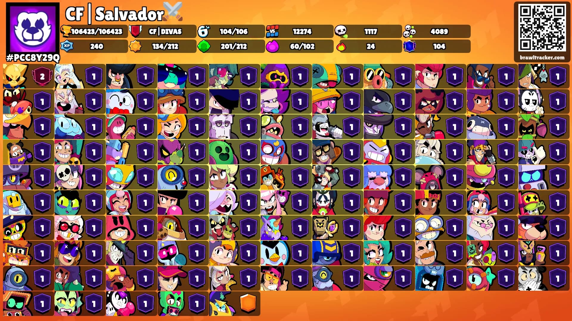 CF|Salvador⚔️'s Ranks