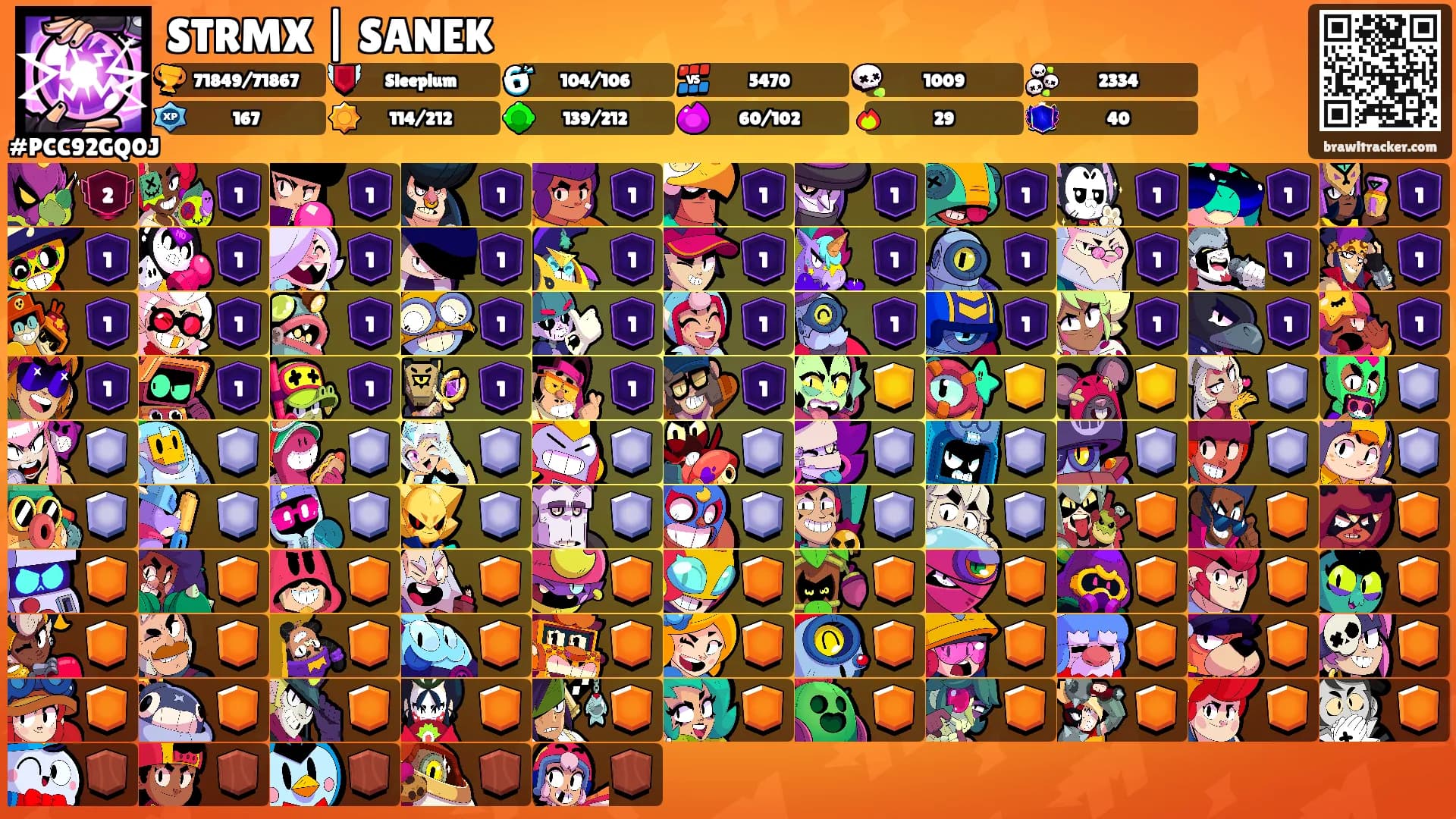 STRMX | SANEK's Ranks