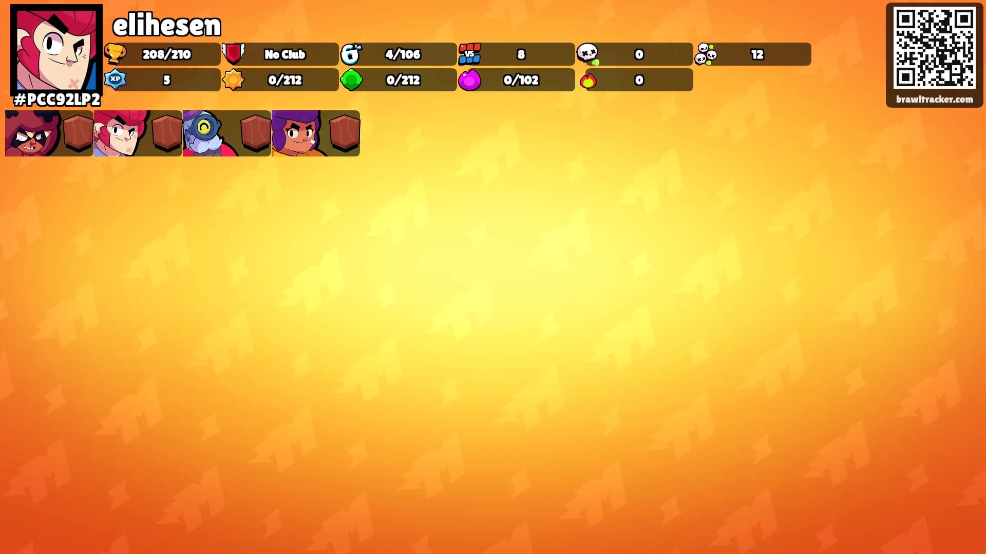 elihesen's Ranks
