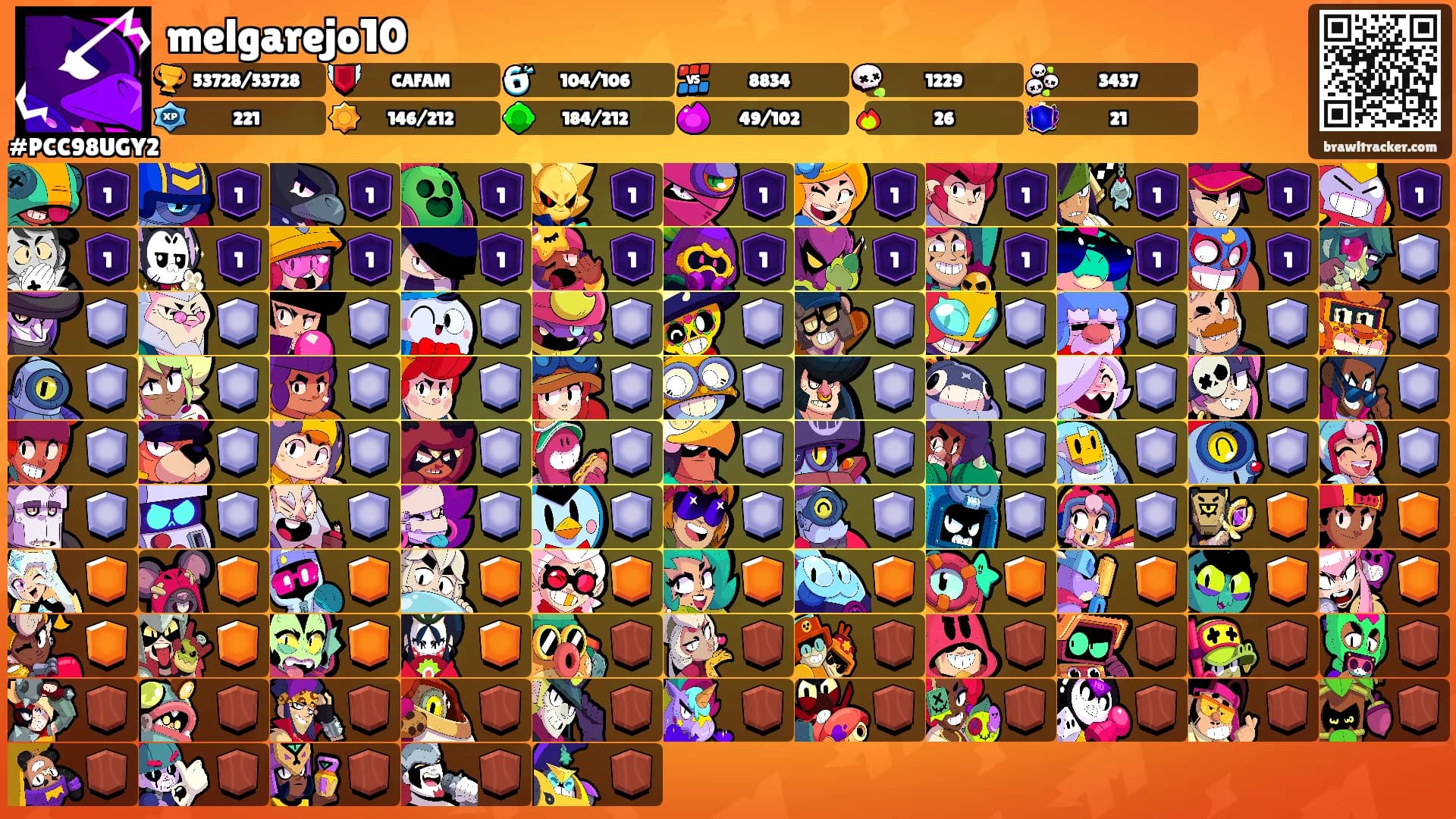melgarejo10's Ranks