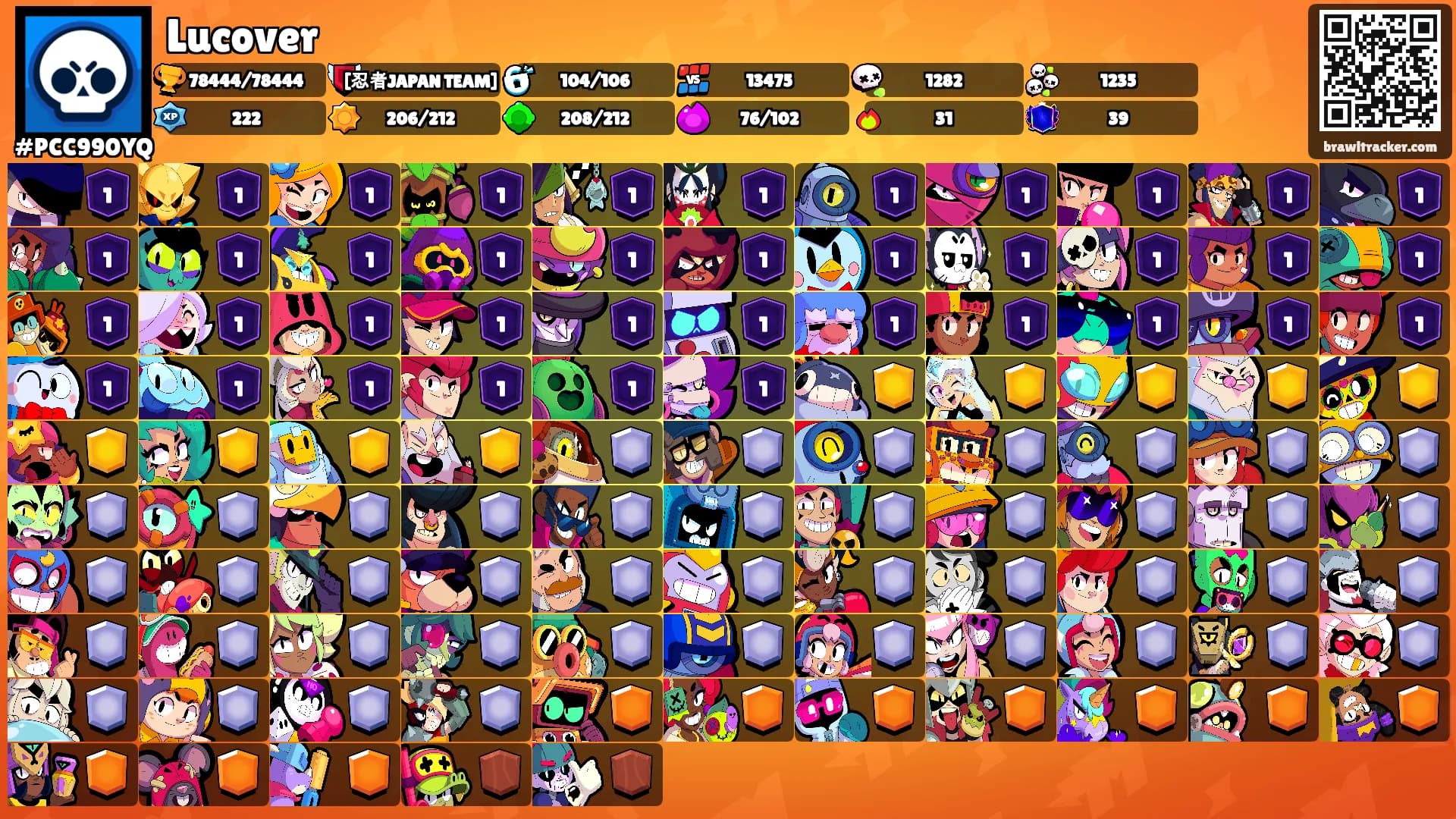 Lucover's Ranks