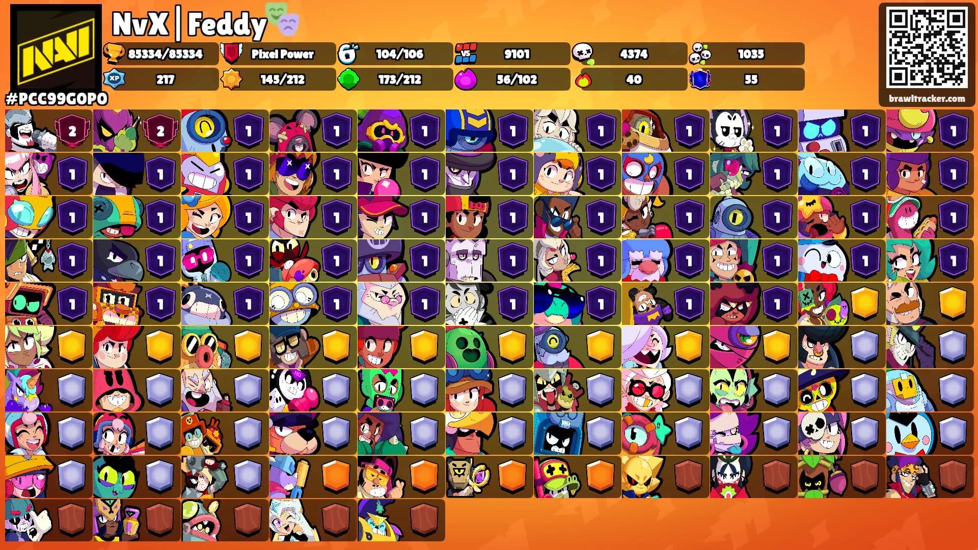 NvX|Feddy🎭's Ranks