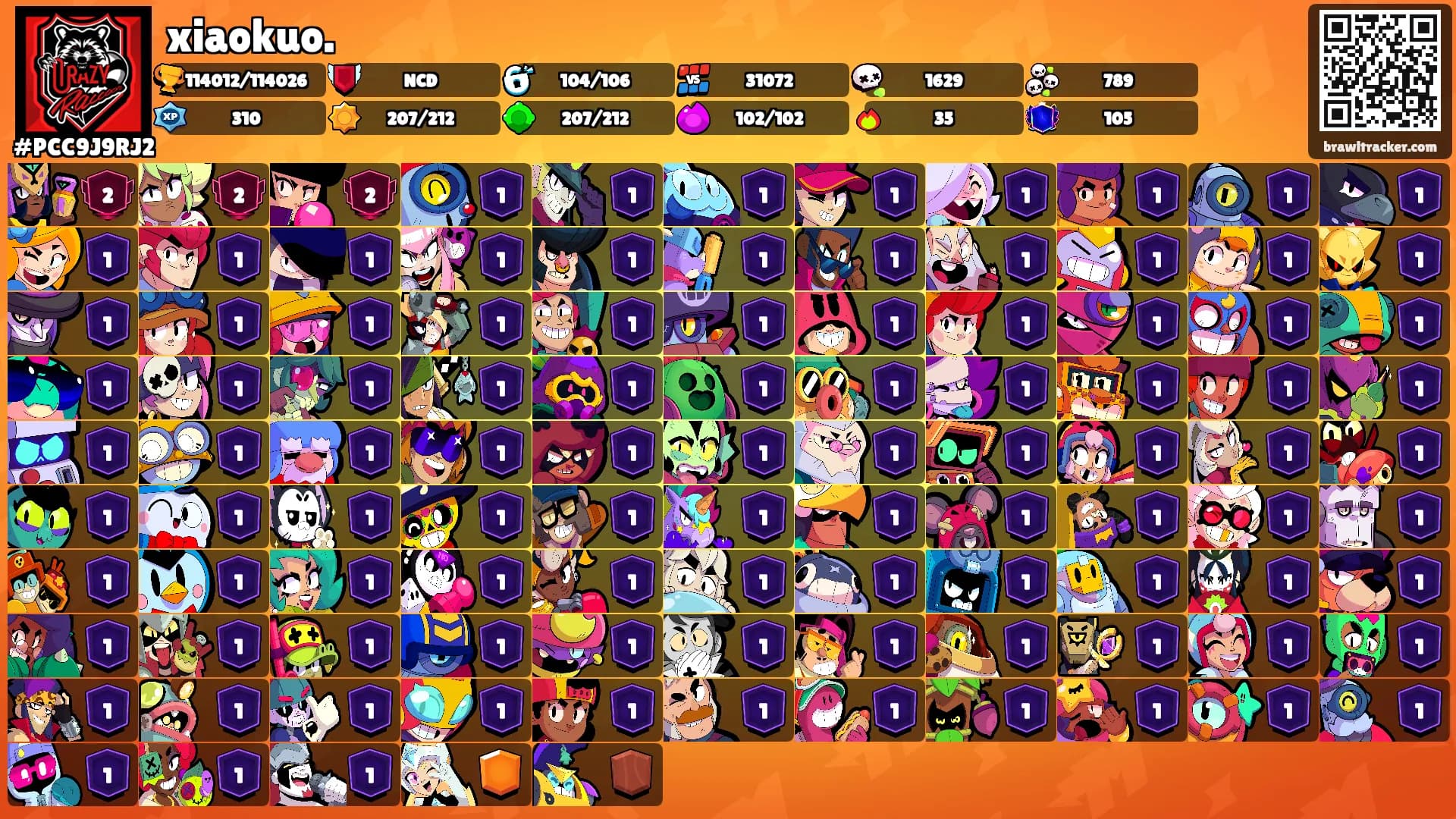 xiaokuo.'s Ranks