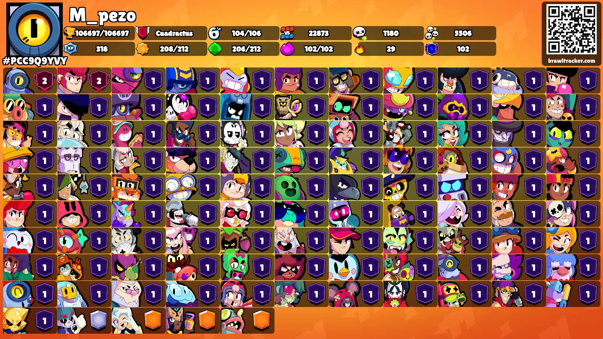 M_pezo's Ranks