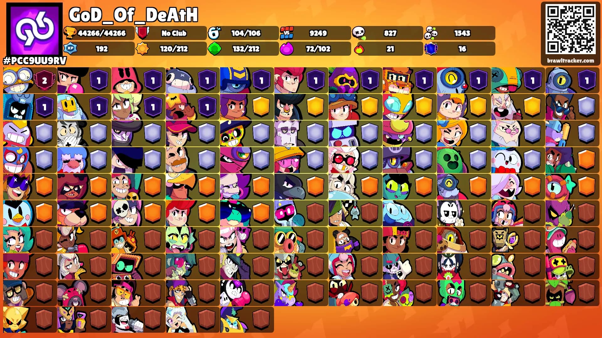 GoD_Of_DeAtH's Ranks