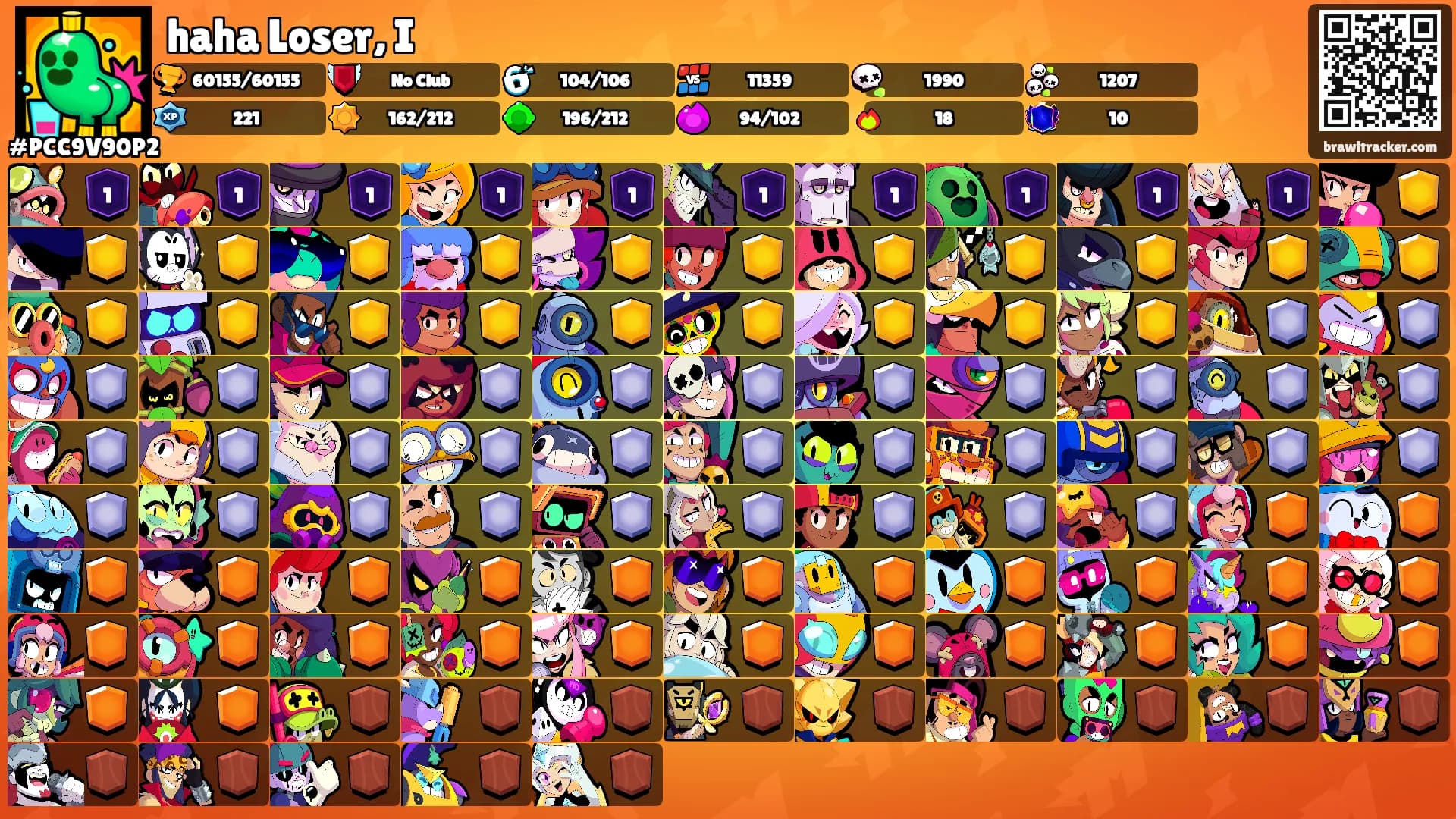 haha Loser, I's Ranks