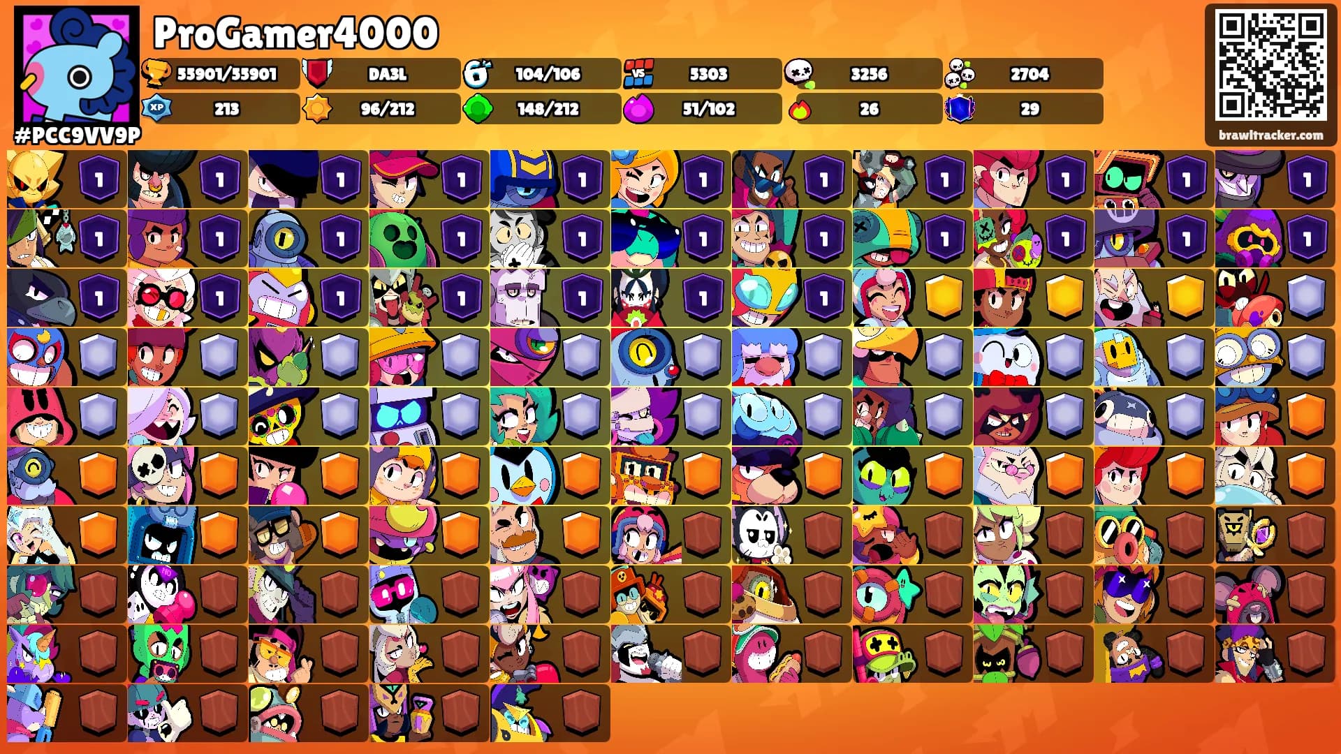 ProGamer4000's Ranks