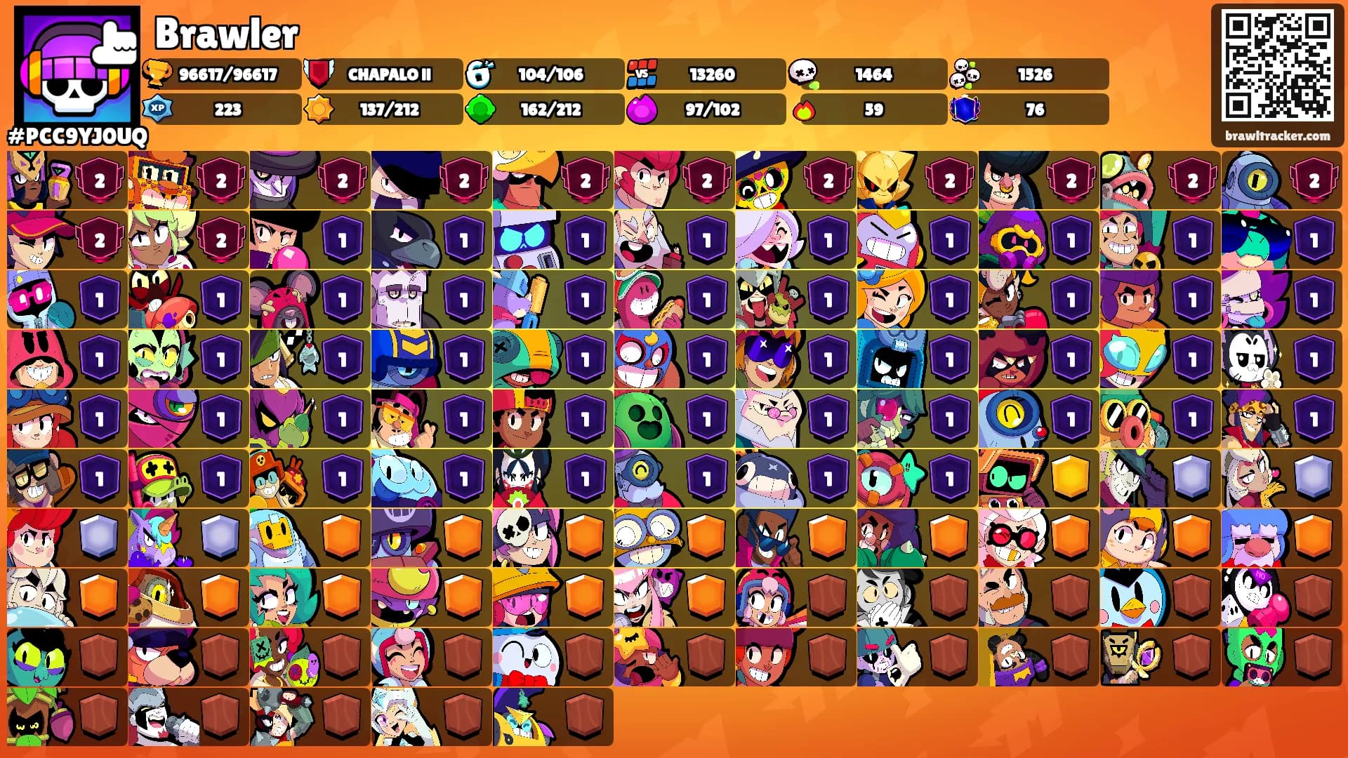 Brawler's Ranks