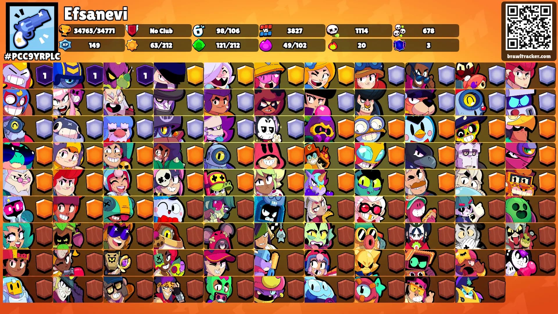 Efsanevi's Ranks