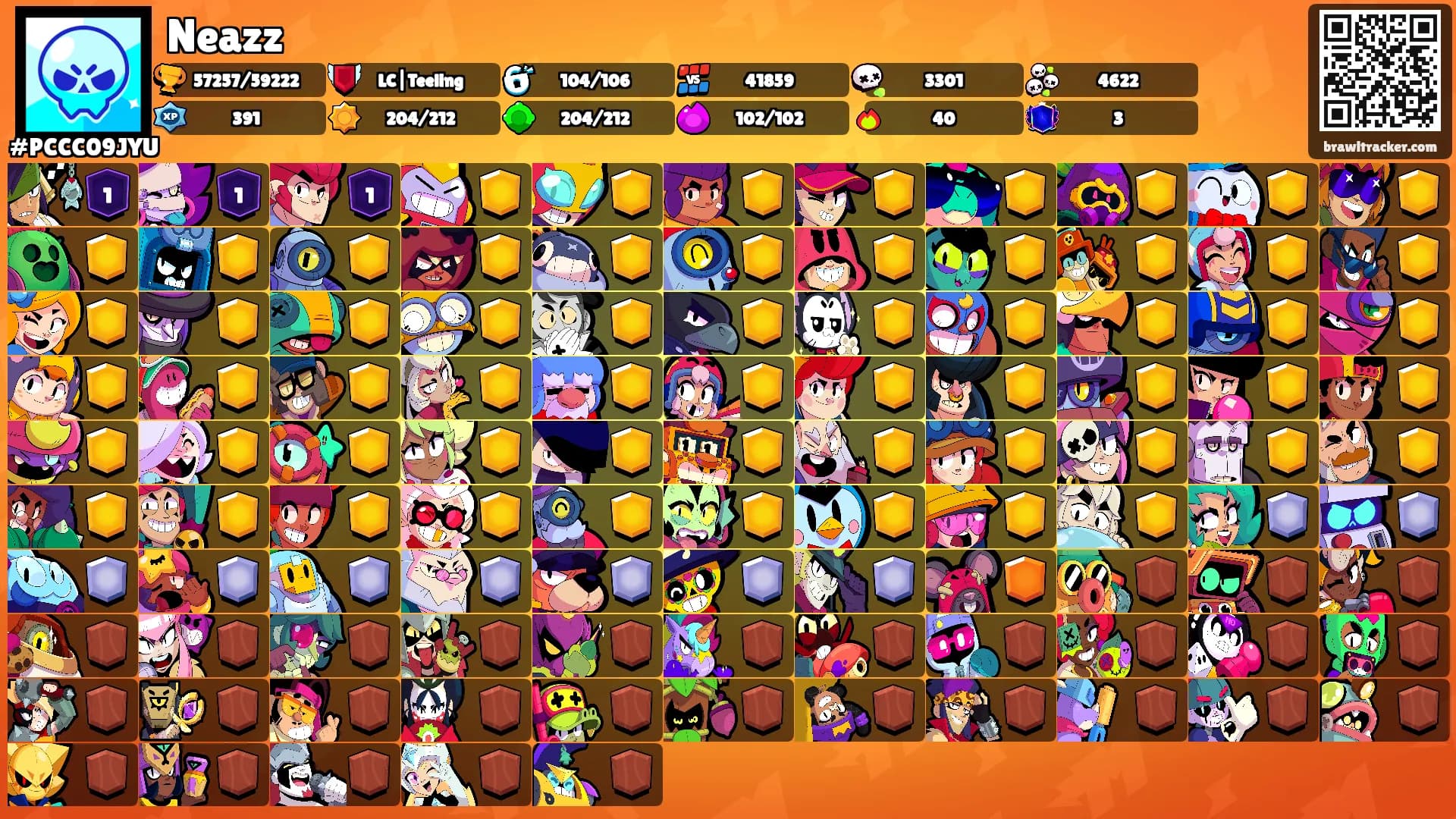 Neazz's Ranks