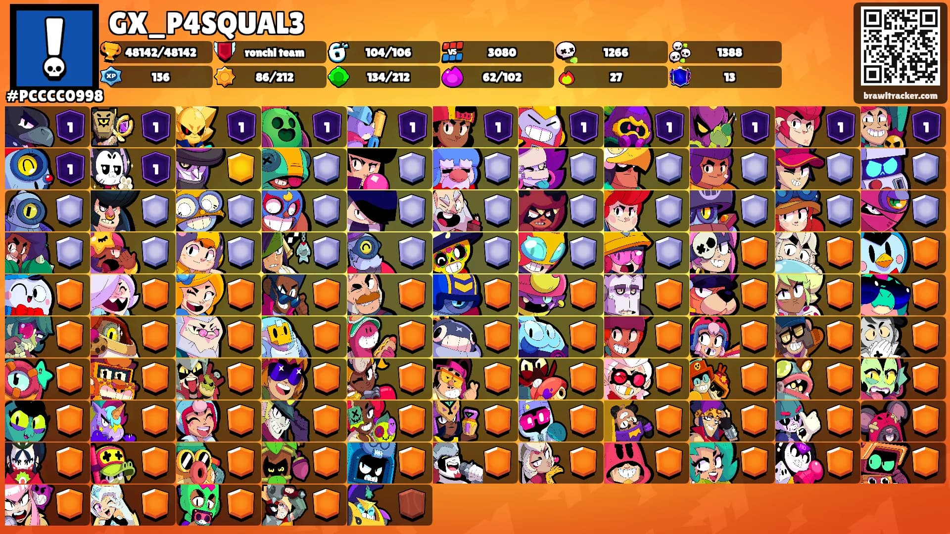GX_P4SQUAL3's Ranks