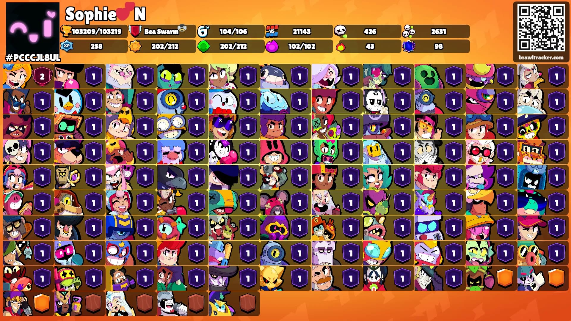 Sophie💕N's Ranks