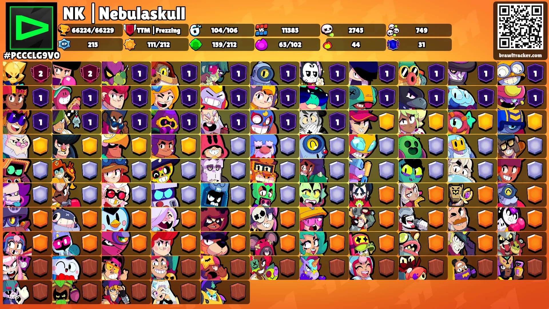 NK |Nebulaskull's Ranks