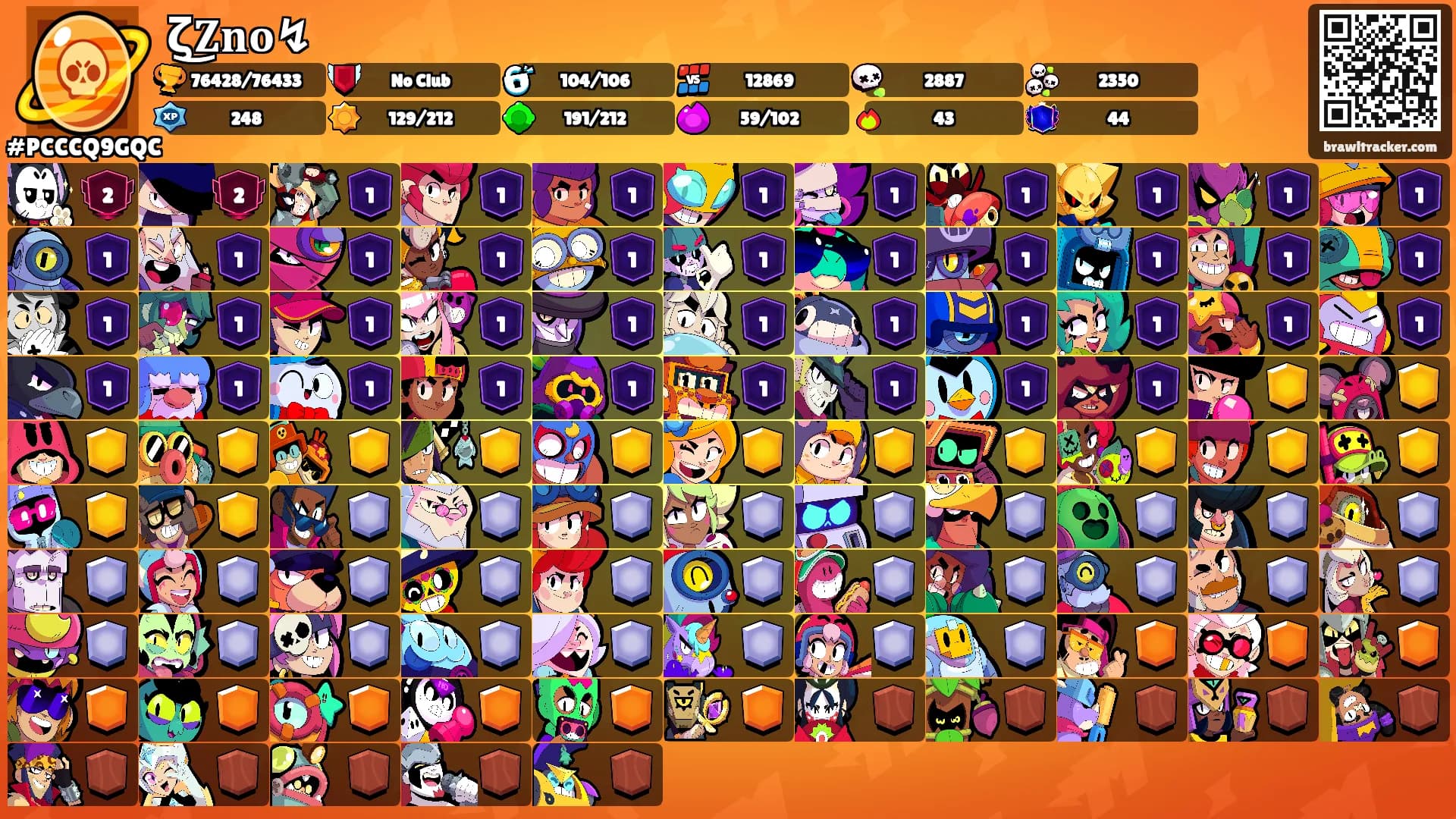 ζ͜𝐙𝐧𝐨↯'s Ranks