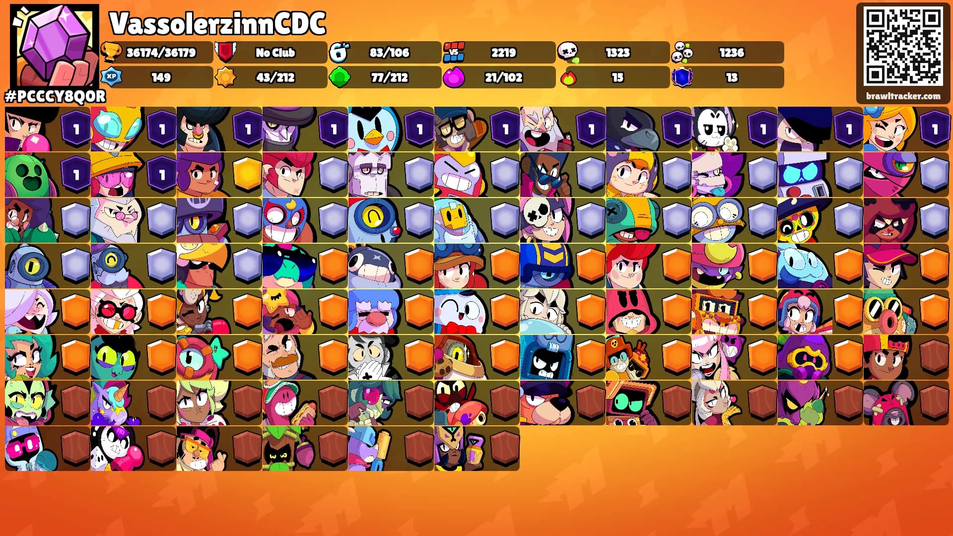 VassolerzinnCDC's Ranks