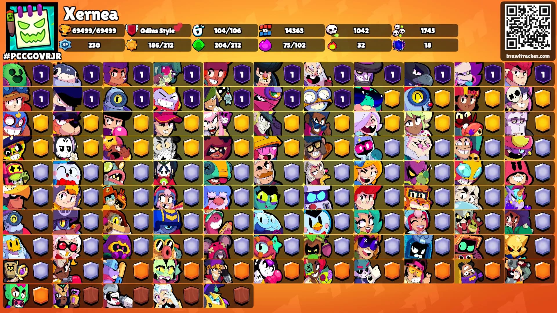 Xernea's Ranks