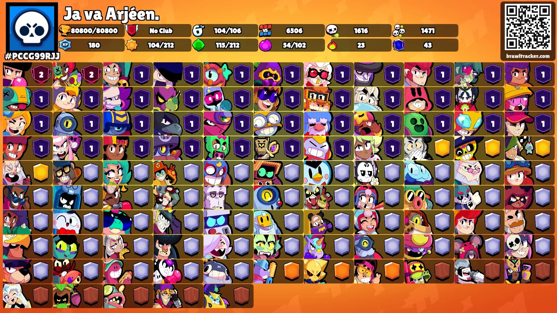 Ja va Arjéen.'s Ranks