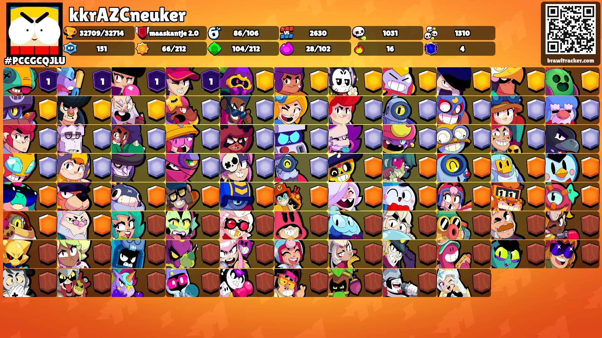 kkrAZCneuker's Ranks