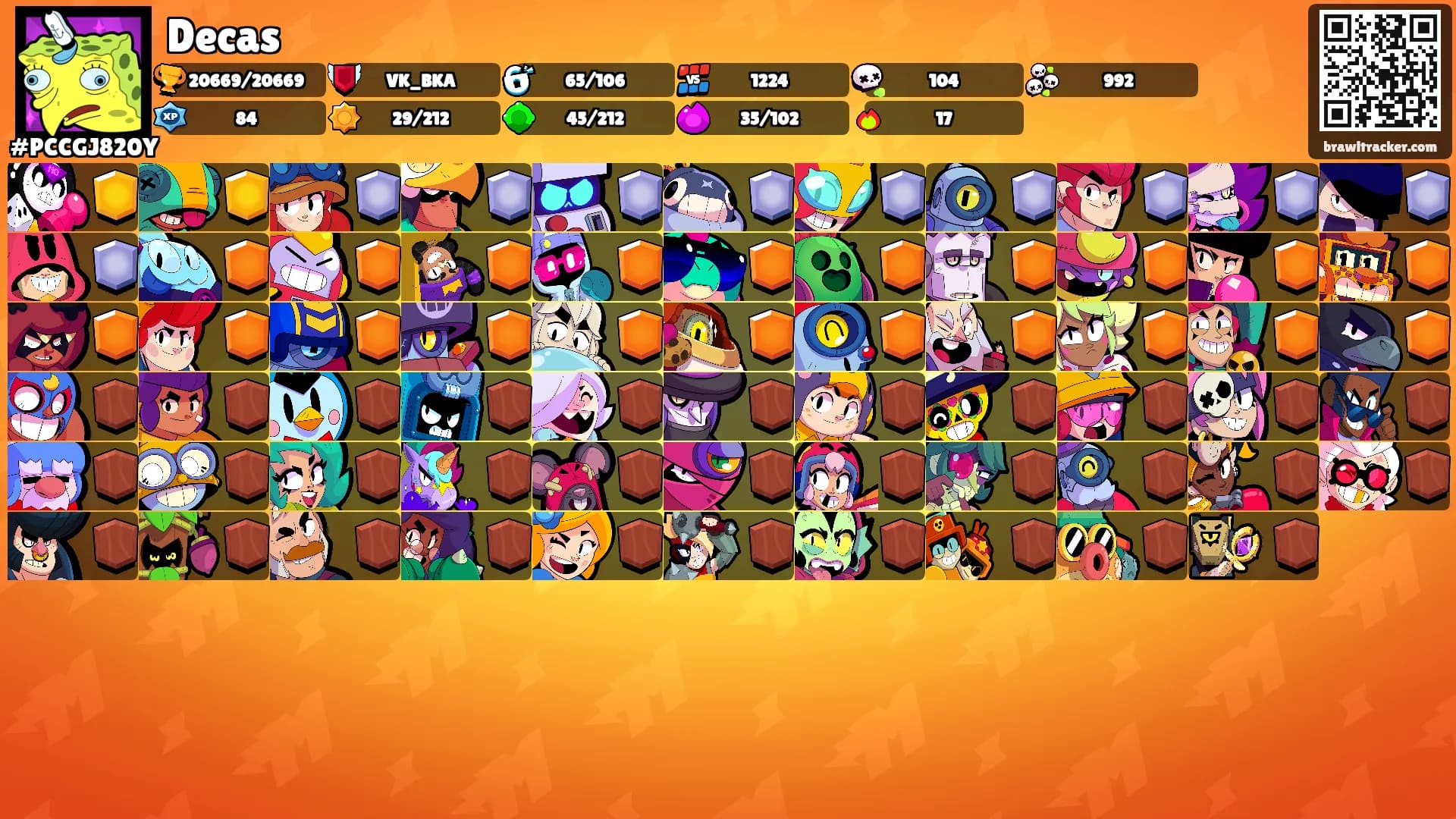 Decas's Ranks