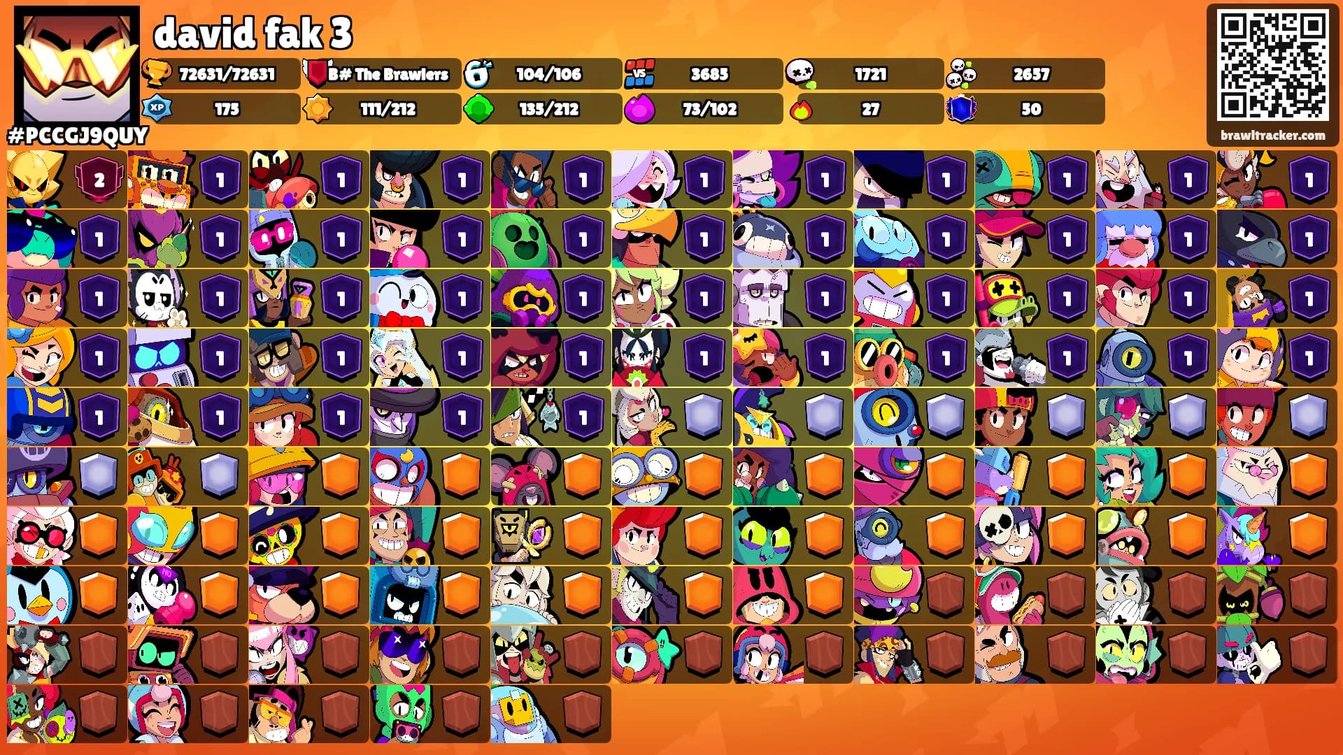 david fak 3's Ranks