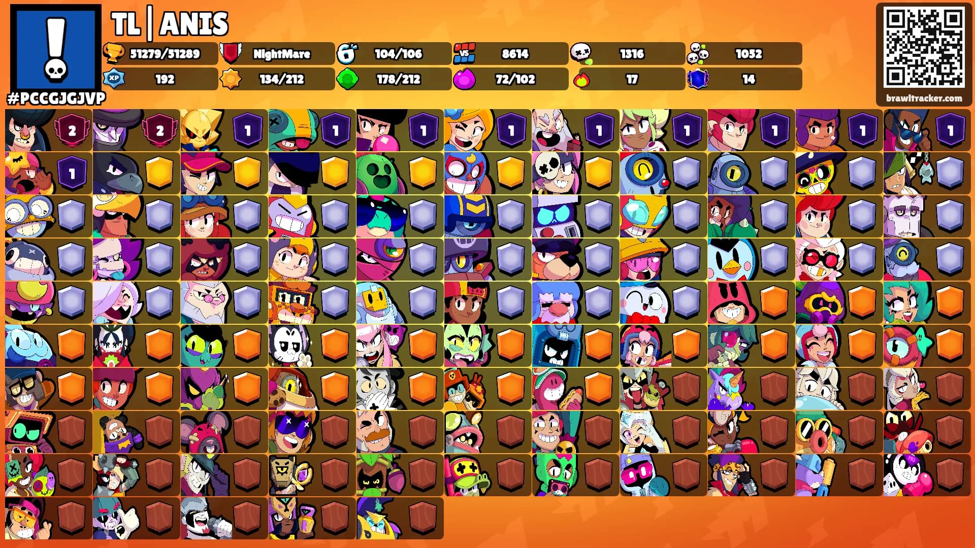 TL|ANIS's Ranks