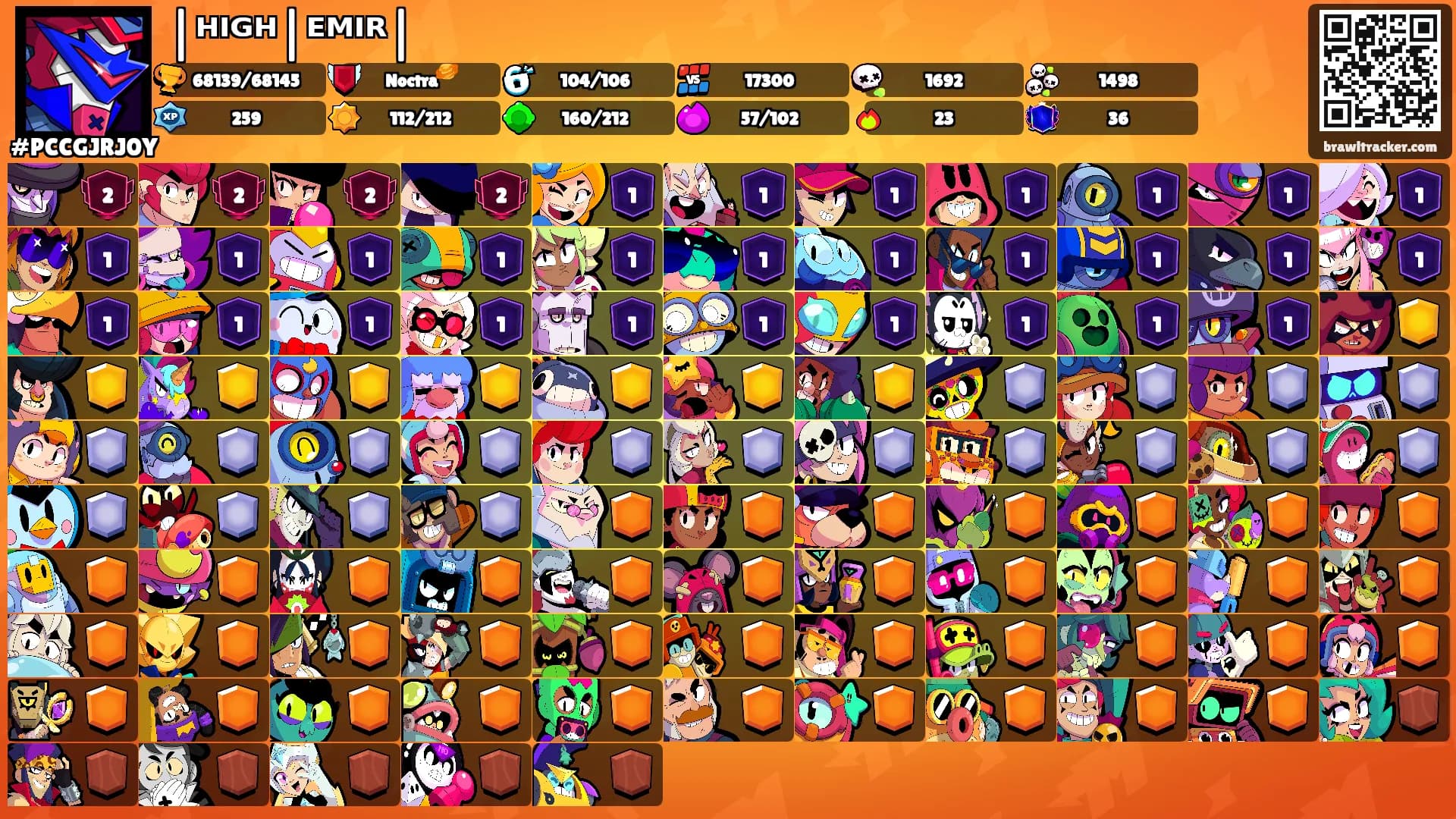 |ᴴᴵᴳᴴ|ᴱᴹᴵᴿ|'s Ranks