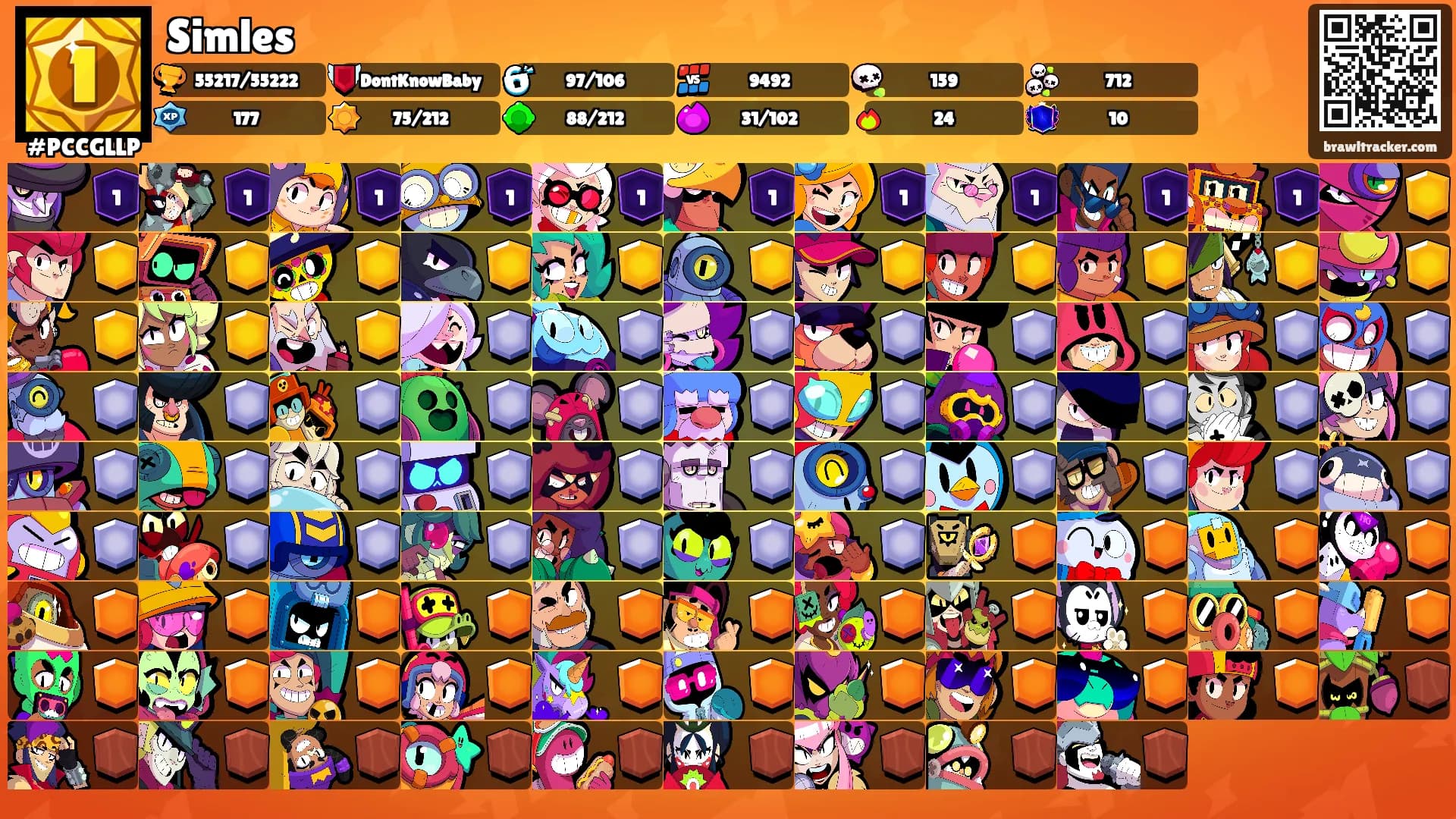 Simles's Ranks