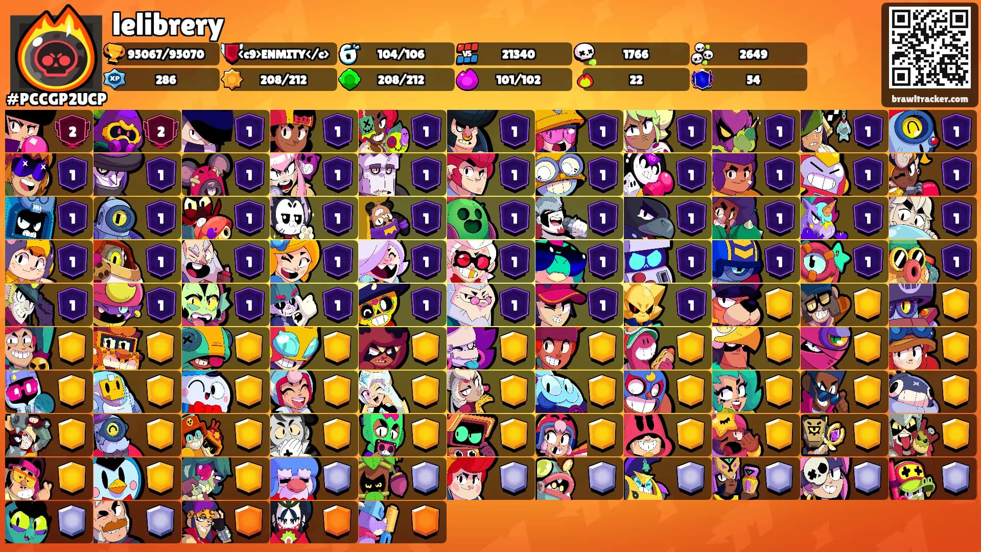lelibrery's Ranks